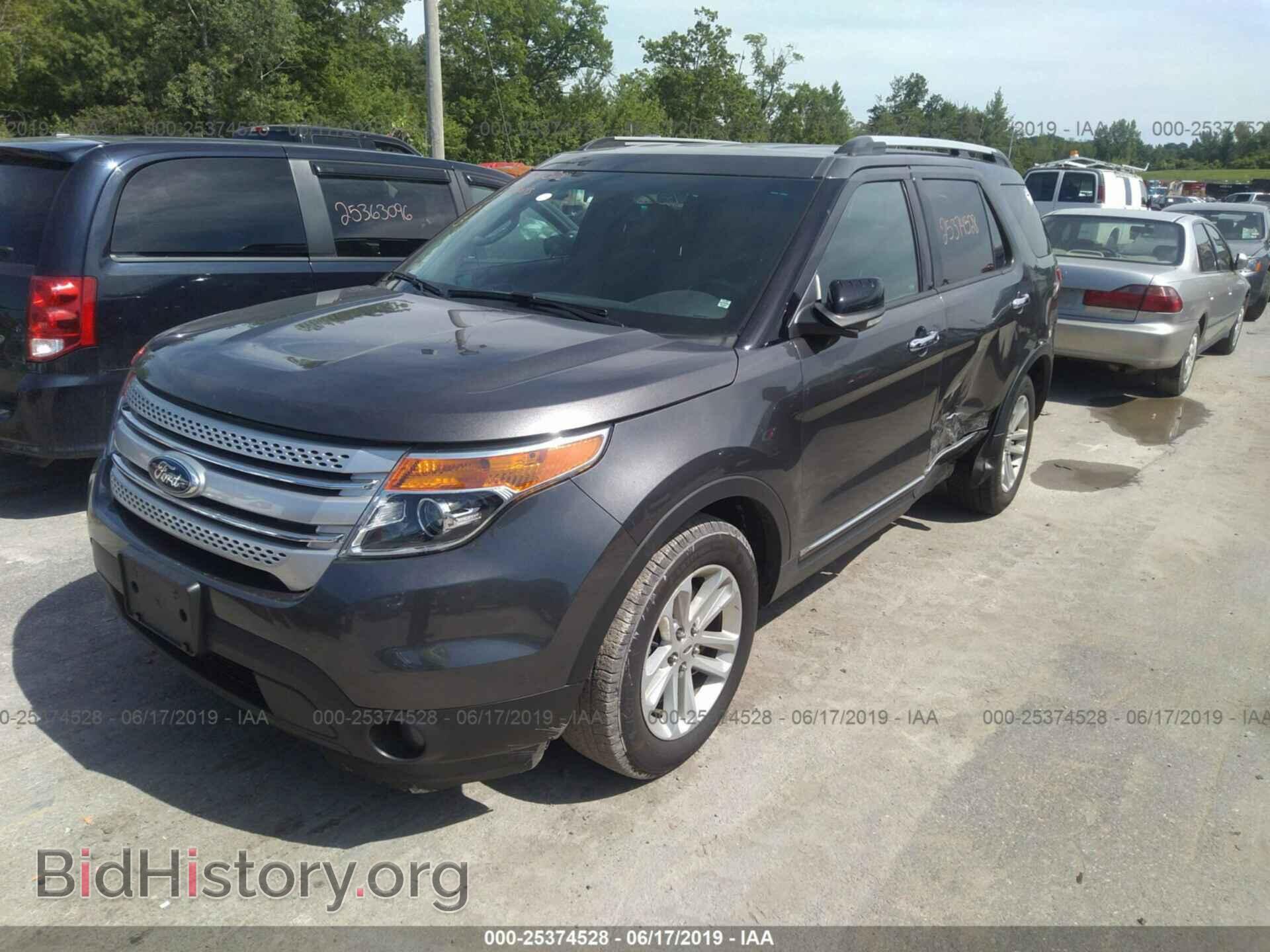 2015 FORD EXPLORER - VIN: 1FM5K7D84FGC64200 - Фото 2