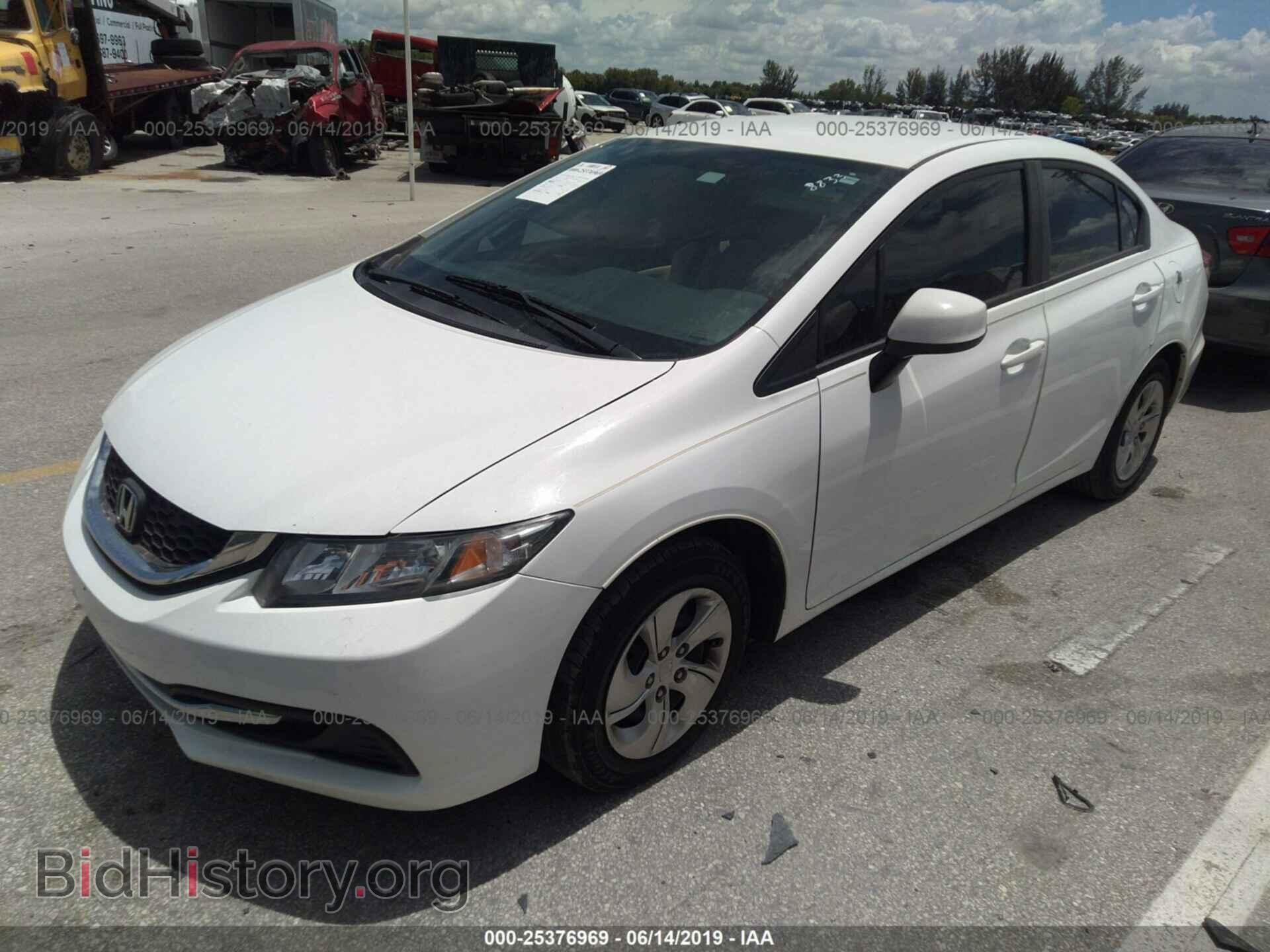 2013 HONDA CIVIC - VIN: 19XFB2F54DE288833 - Фото 2