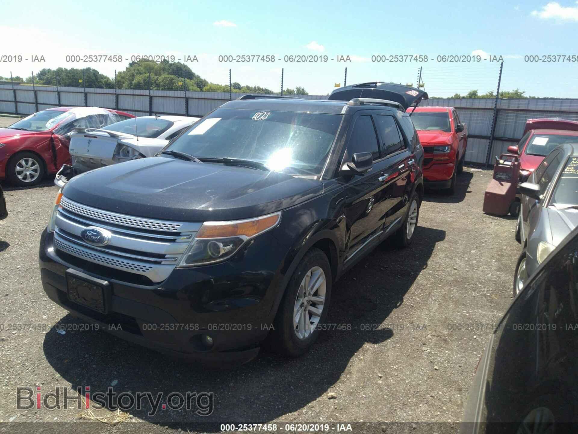 2013 FORD EXPLORER - VIN: 1FM5K7D87DGC91713 - Photo 2