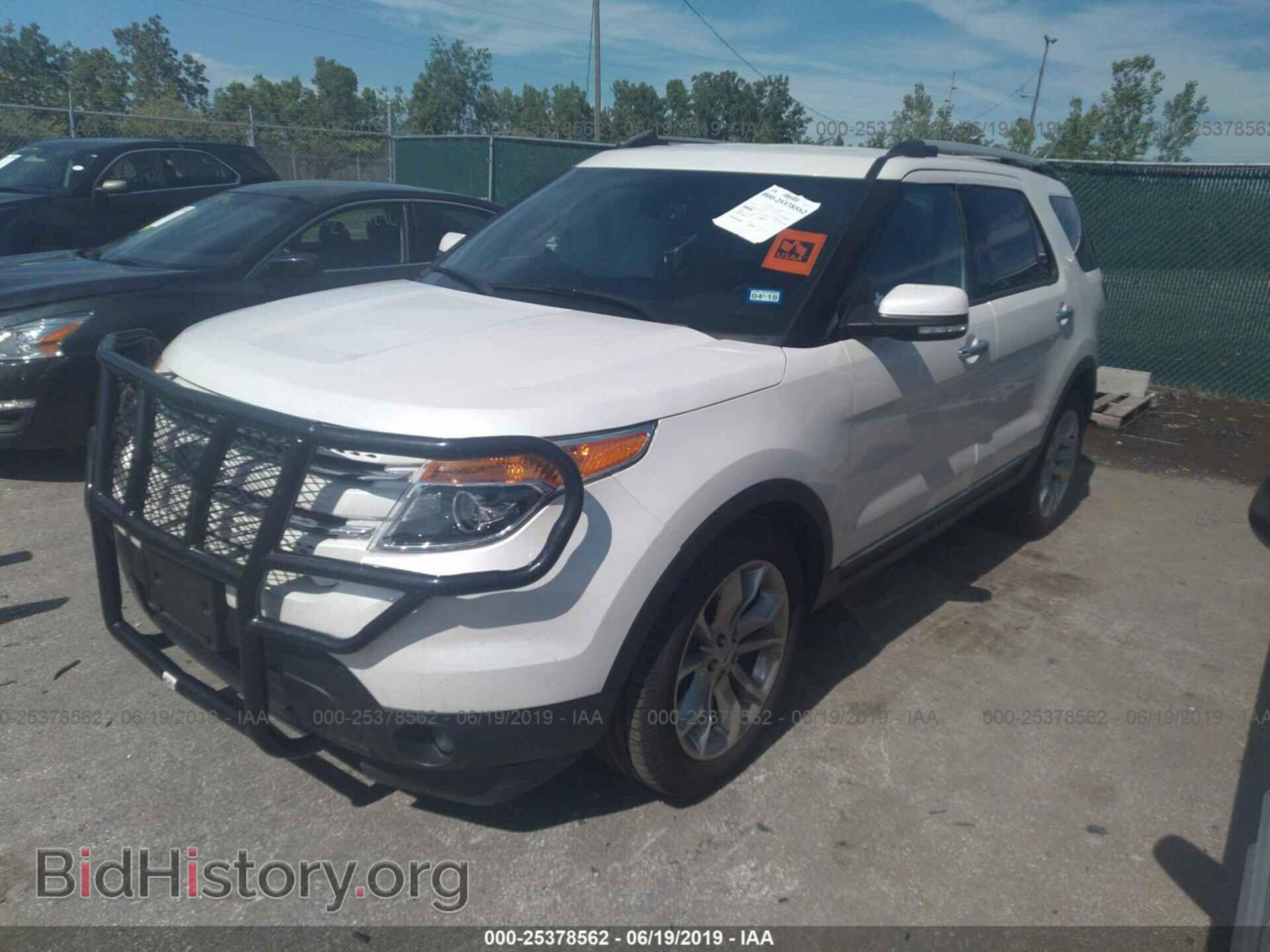 2015 FORD EXPLORER - VIN: 1FM5K7F80FGB89394 - Photo 2
