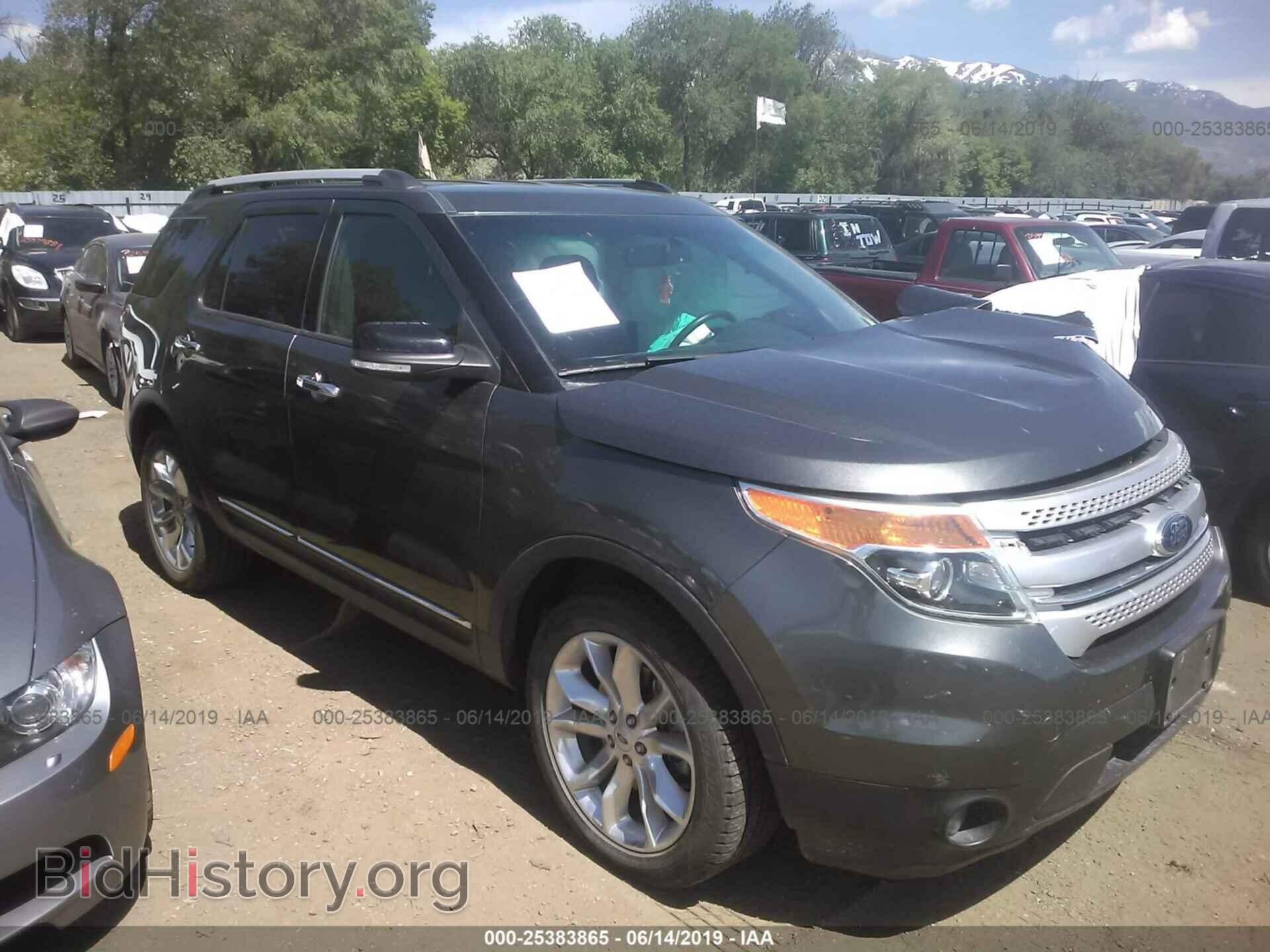Фотография 1FM5K8D88FGB50688 - FORD EXPLORER 2015