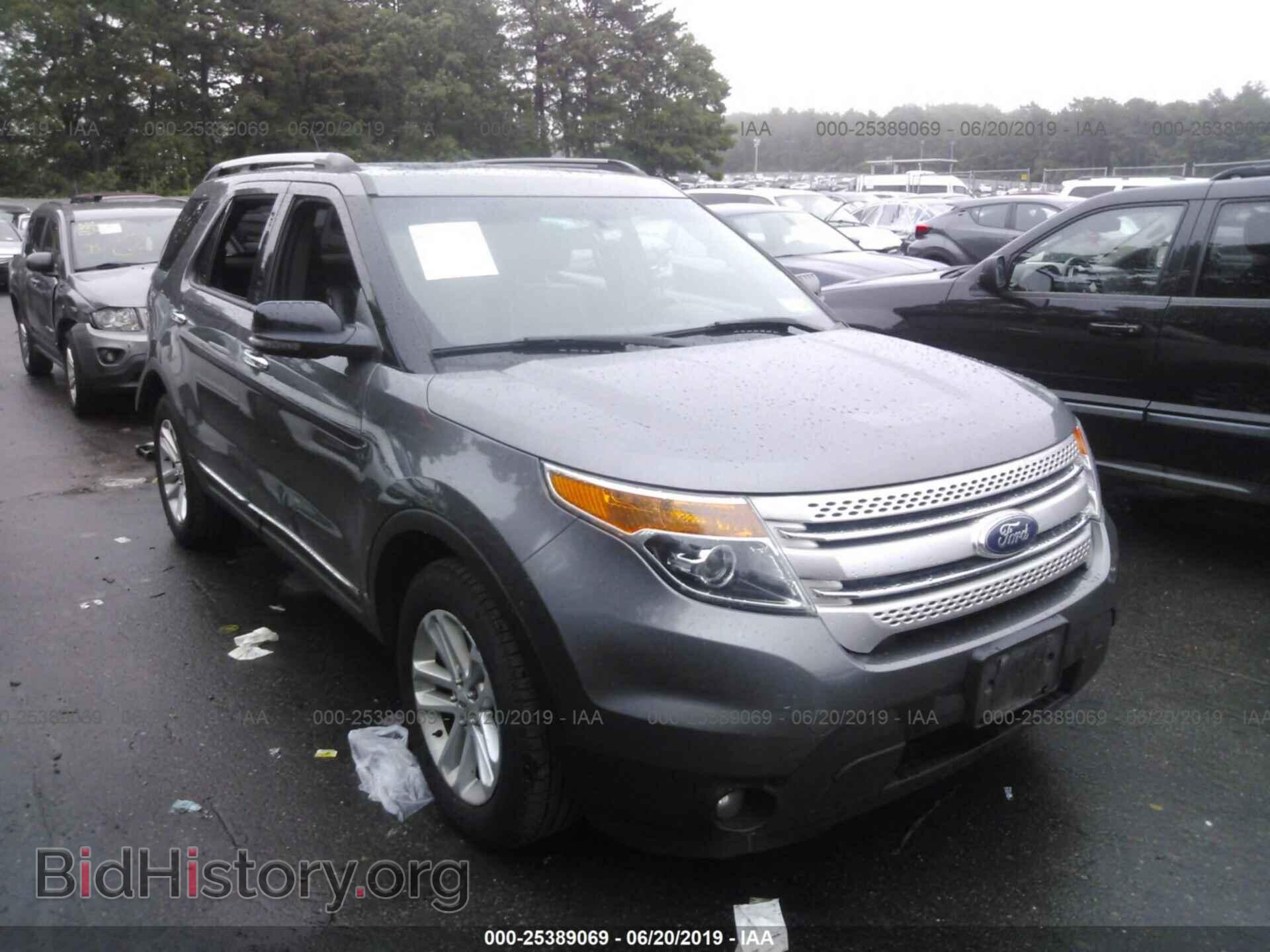 Фотография 1FM5K8D85DGB90899 - FORD EXPLORER 2013