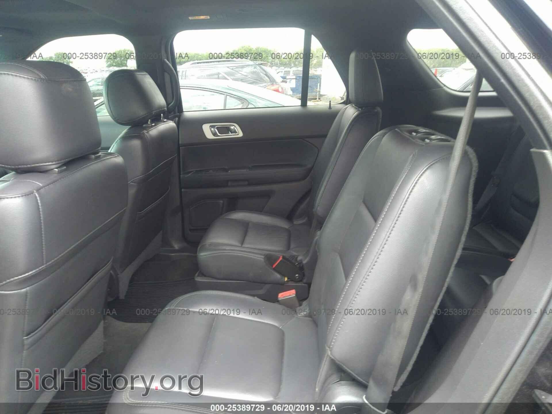 2015 FORD EXPLORER - VIN: 1FM5K8D87FGB39813 - Photo 8