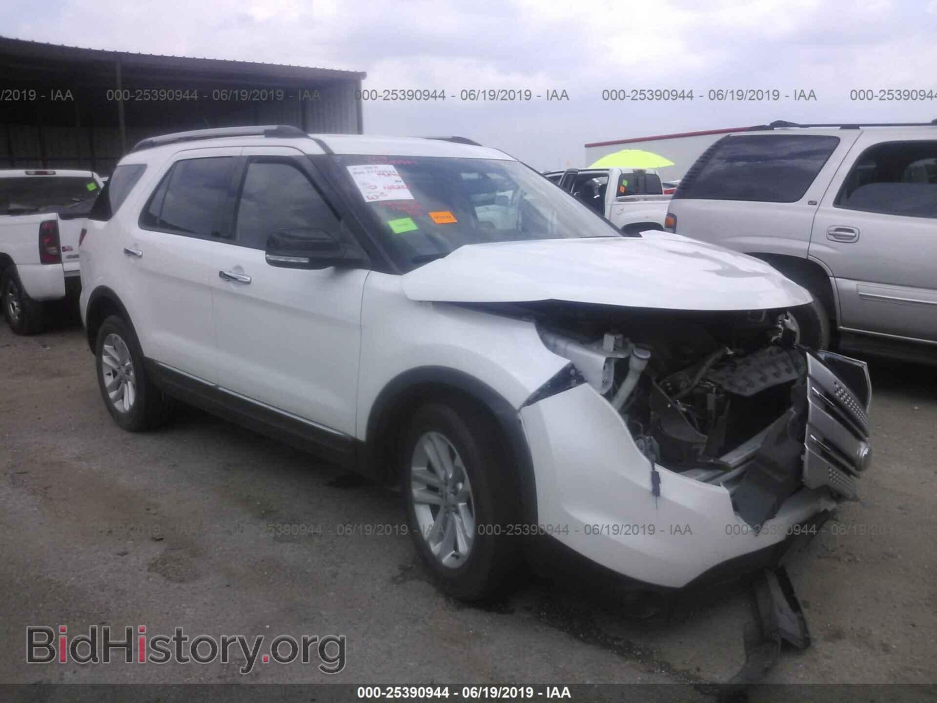 Фотография 1FM5K7D81DGB82941 - FORD EXPLORER 2013