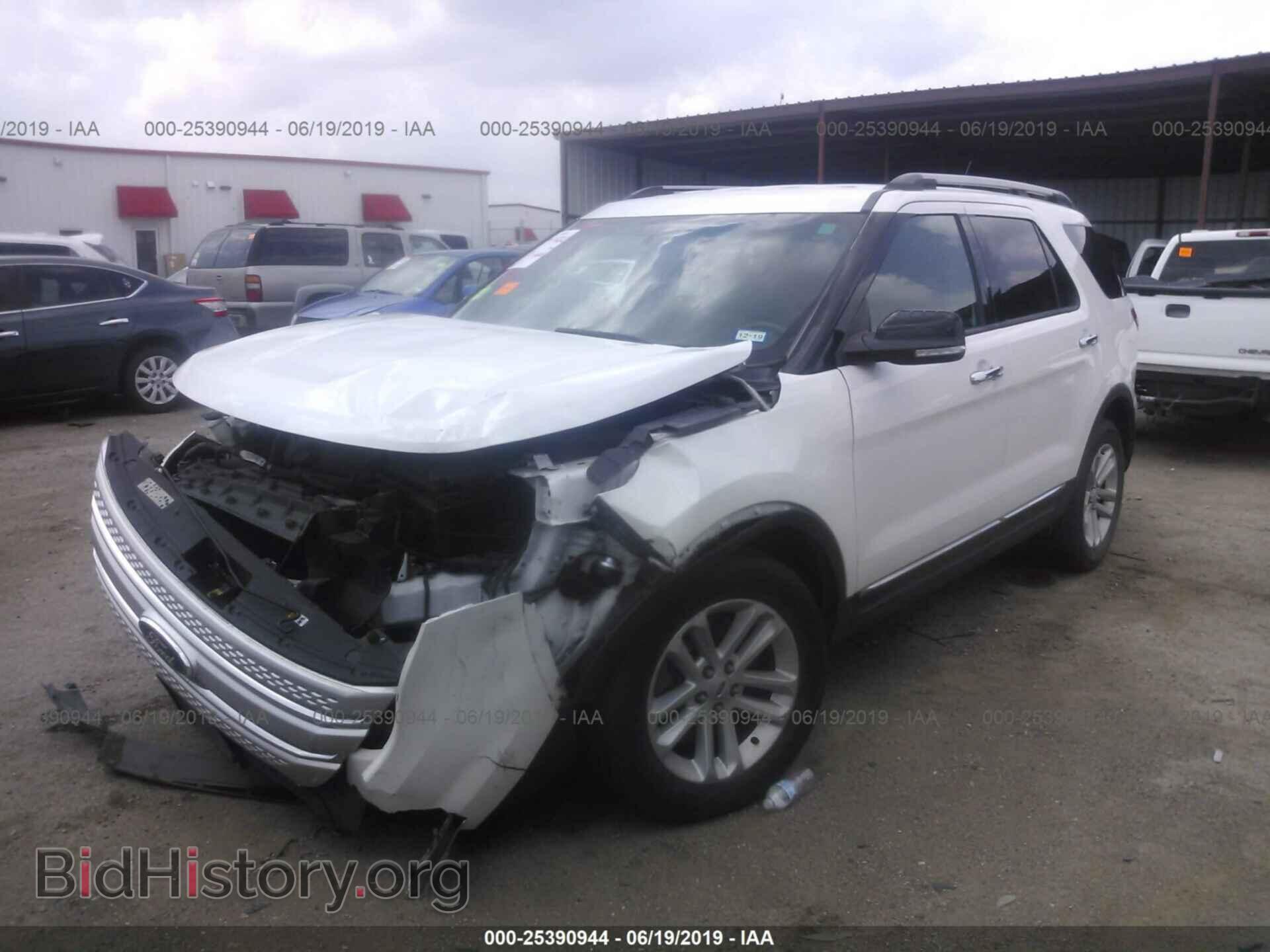 2013 FORD EXPLORER - VIN: 1FM5K7D81DGB82941 - Фото 2