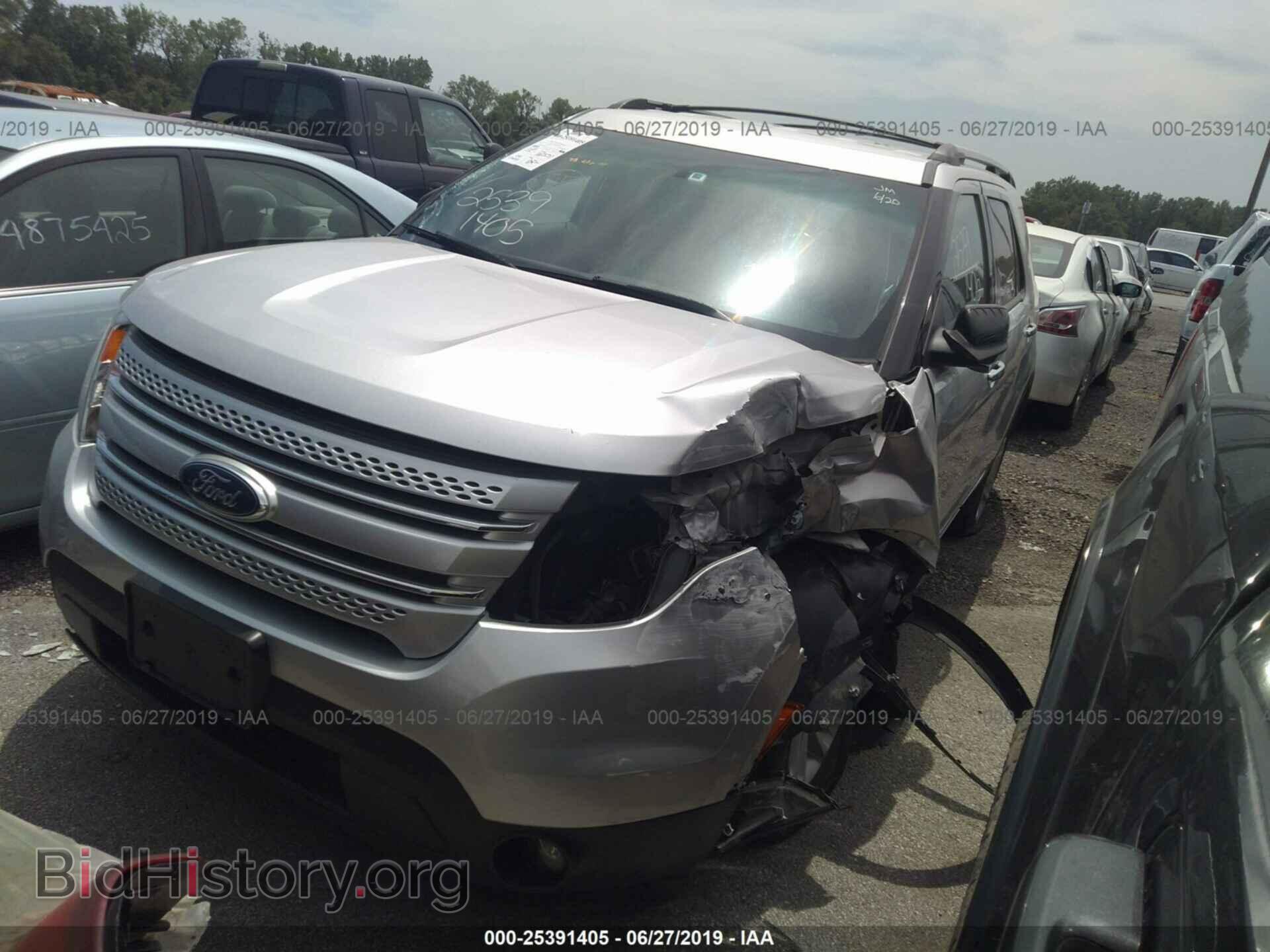 2013 FORD EXPLORER - VIN: 1FM5K8D80DGB62735 - Photo 2
