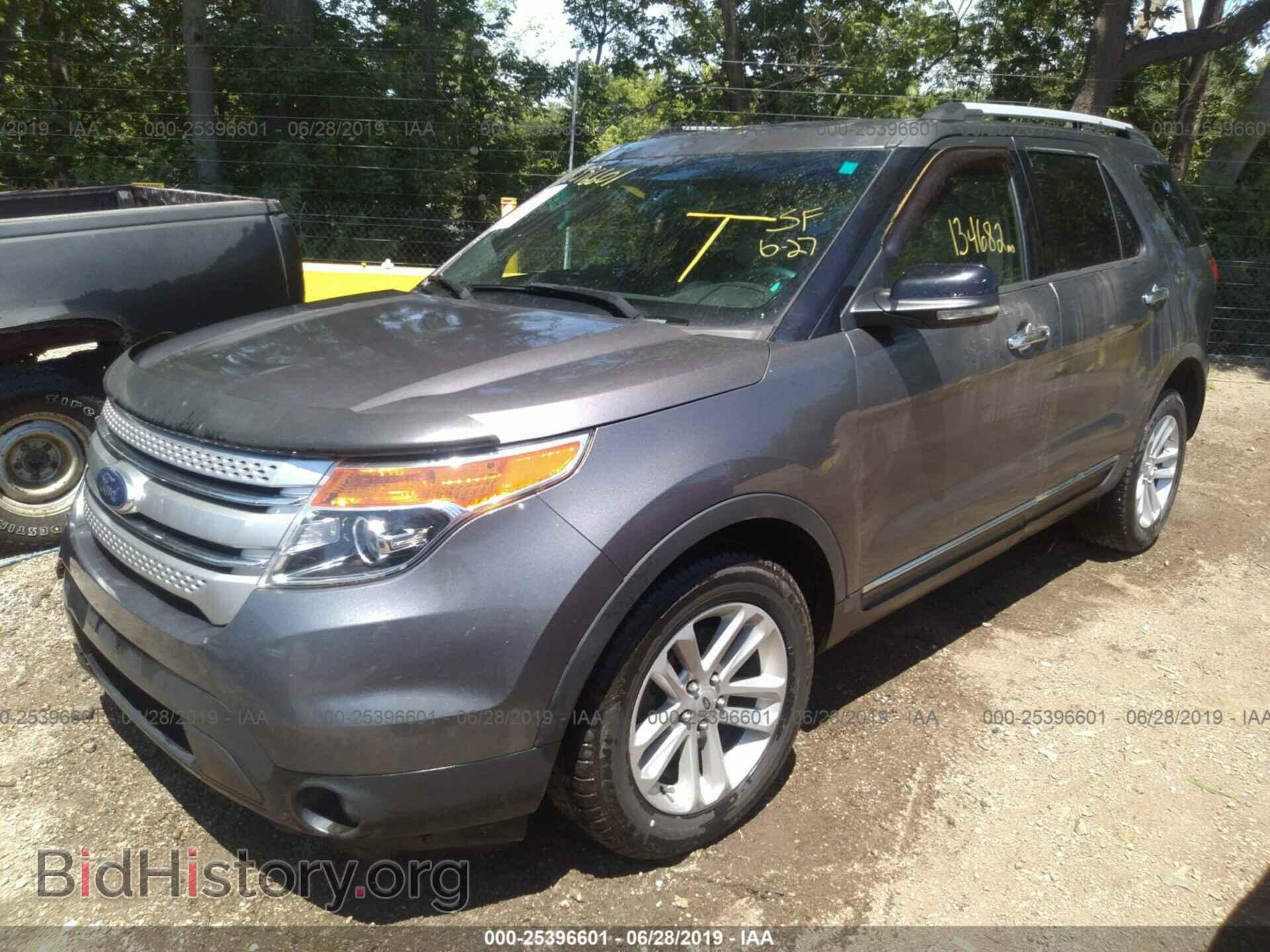 2013 FORD EXPLORER - VIN: 1FM5K8D84DGA49791 - Photo 2