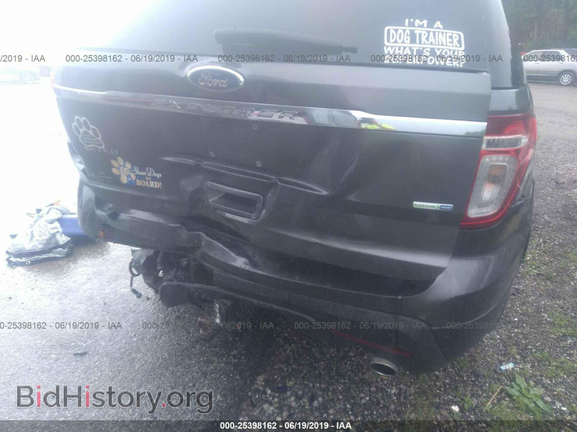 2015 FORD EXPLORER - VIN: 1FM5K8F81FGA02458 - Фото 6