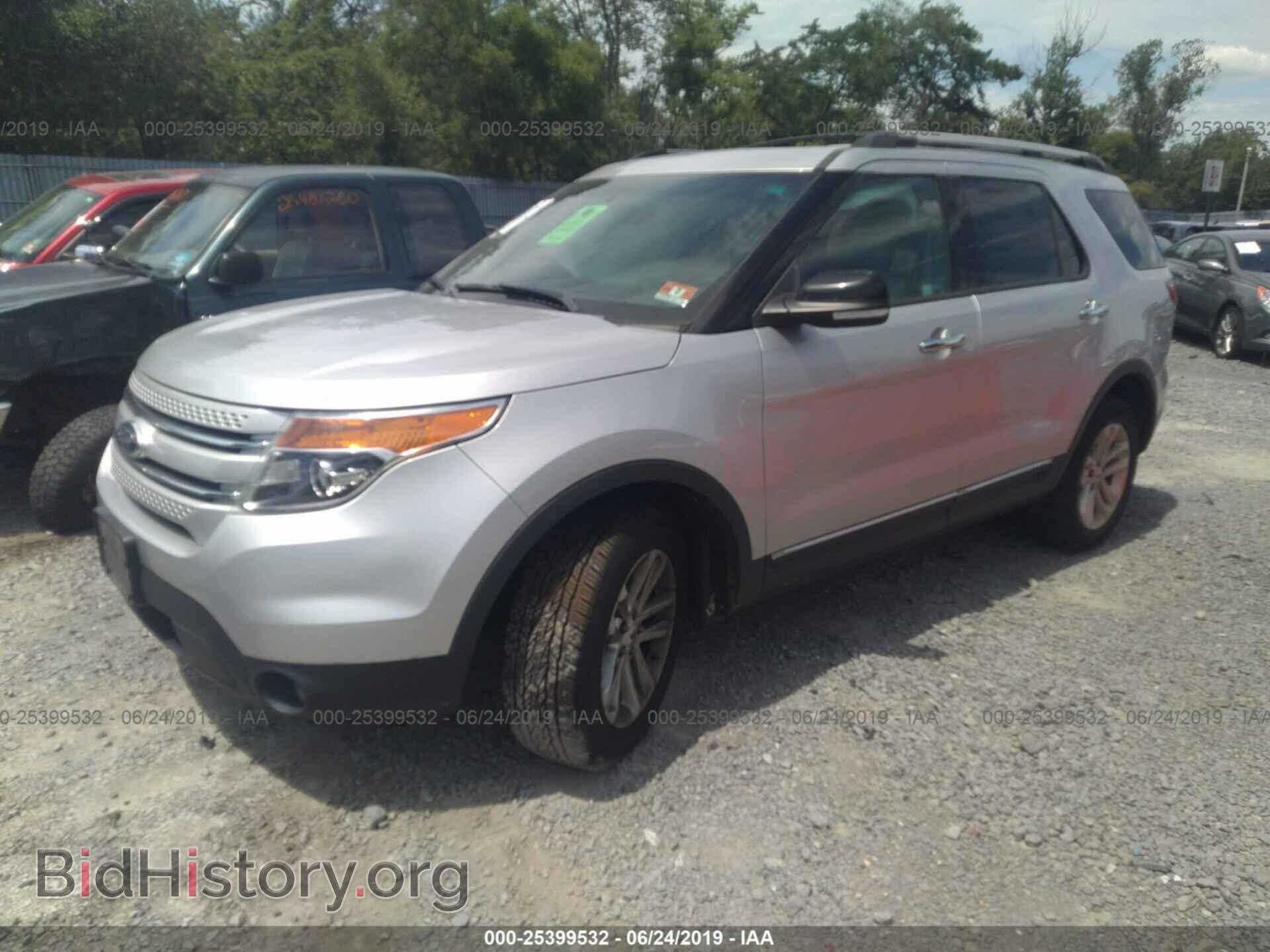 2014 FORD EXPLORER - VIN: 1FM5K8D86EGA11030 - Photo 2