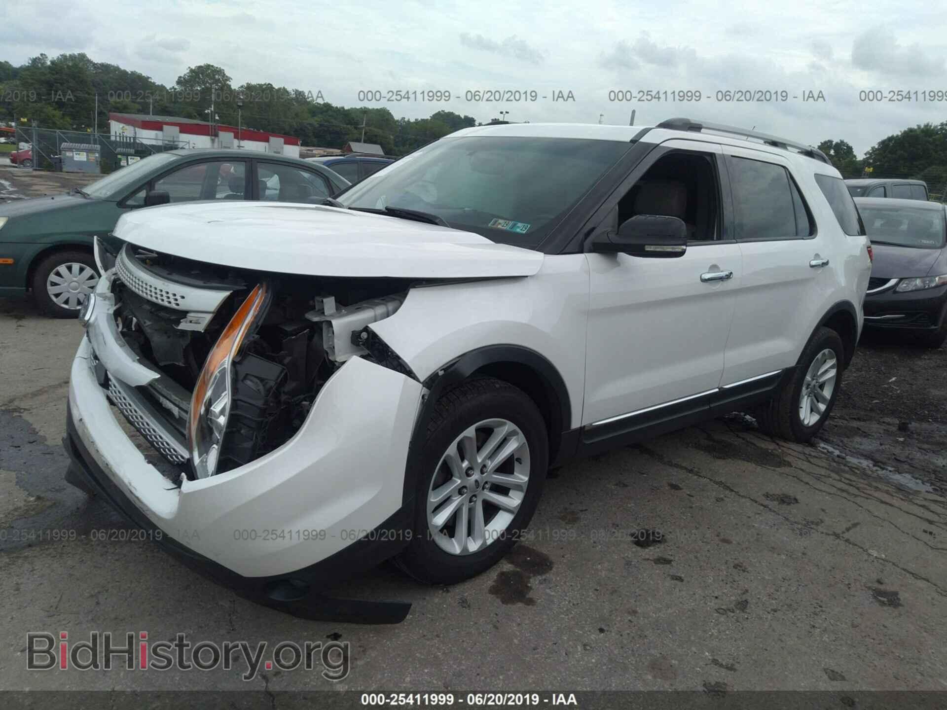2014 FORD EXPLORER - VIN: 1FM5K8D82EGC43947 - Photo 2