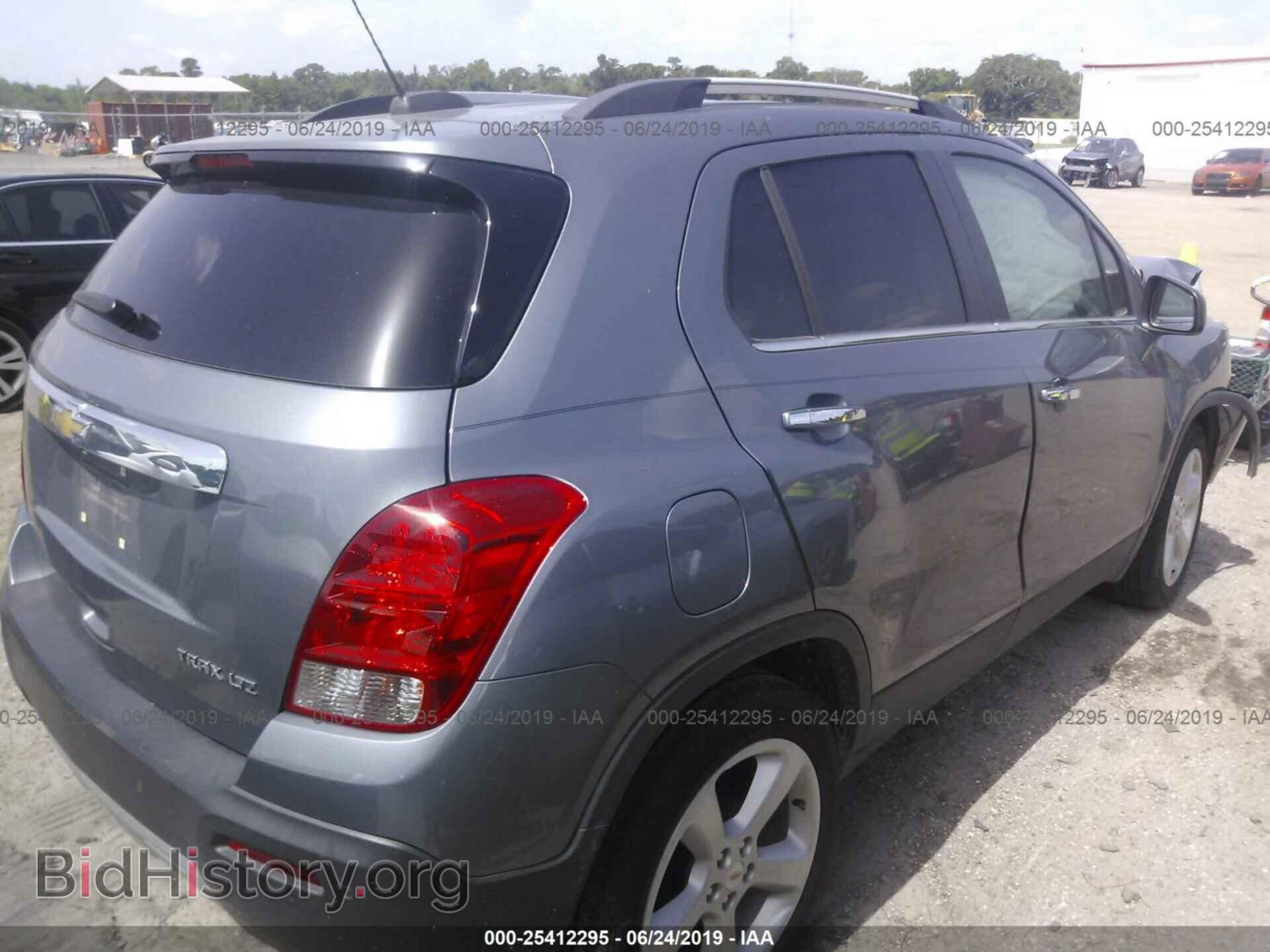 2015 CHEVROLET TRAX - VIN: KL7CJNSB9FB191840 - Фото 4