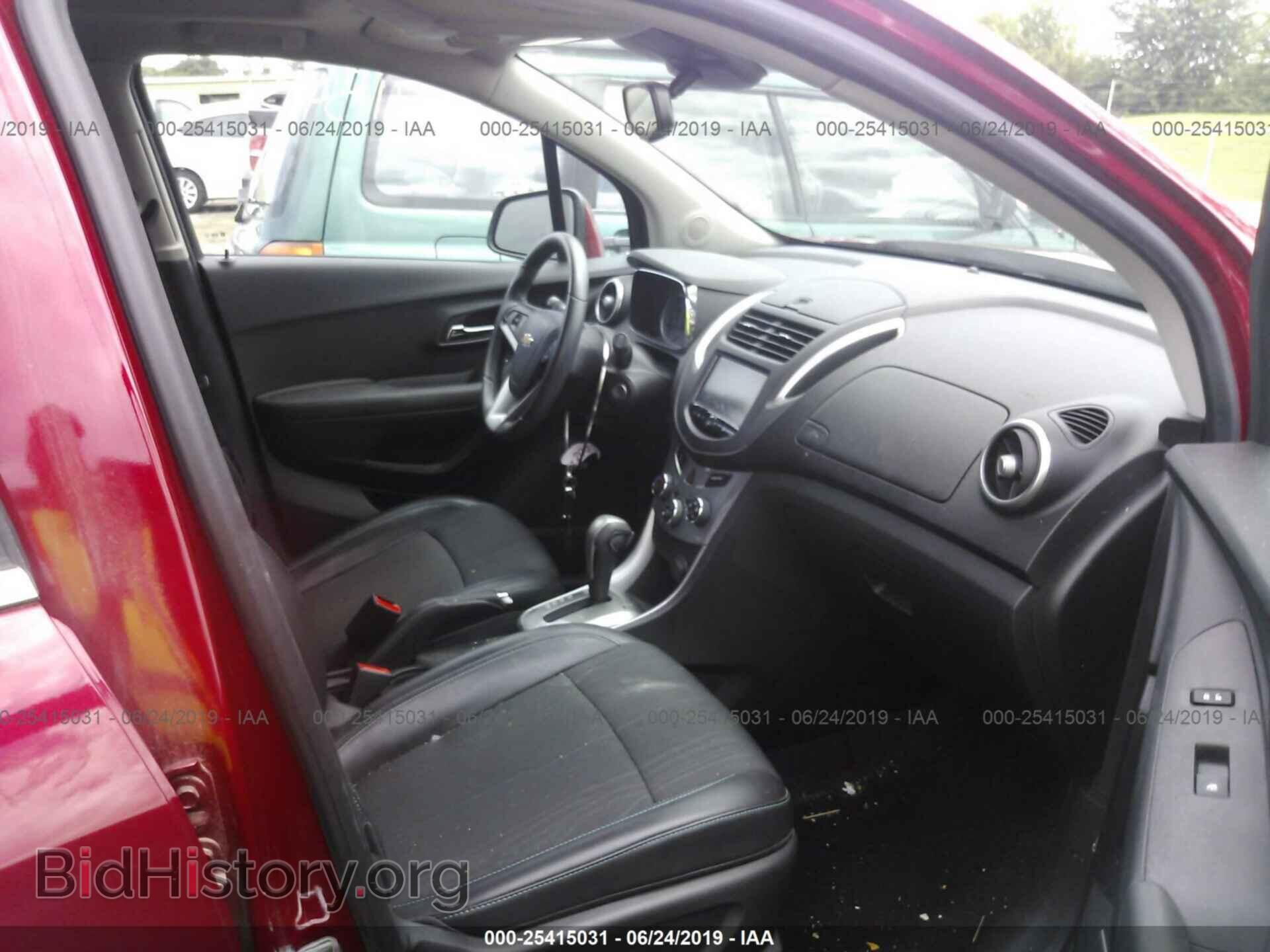 2015 CHEVROLET TRAX - VIN: KL7CJLSB3FB166324 - Фото 5