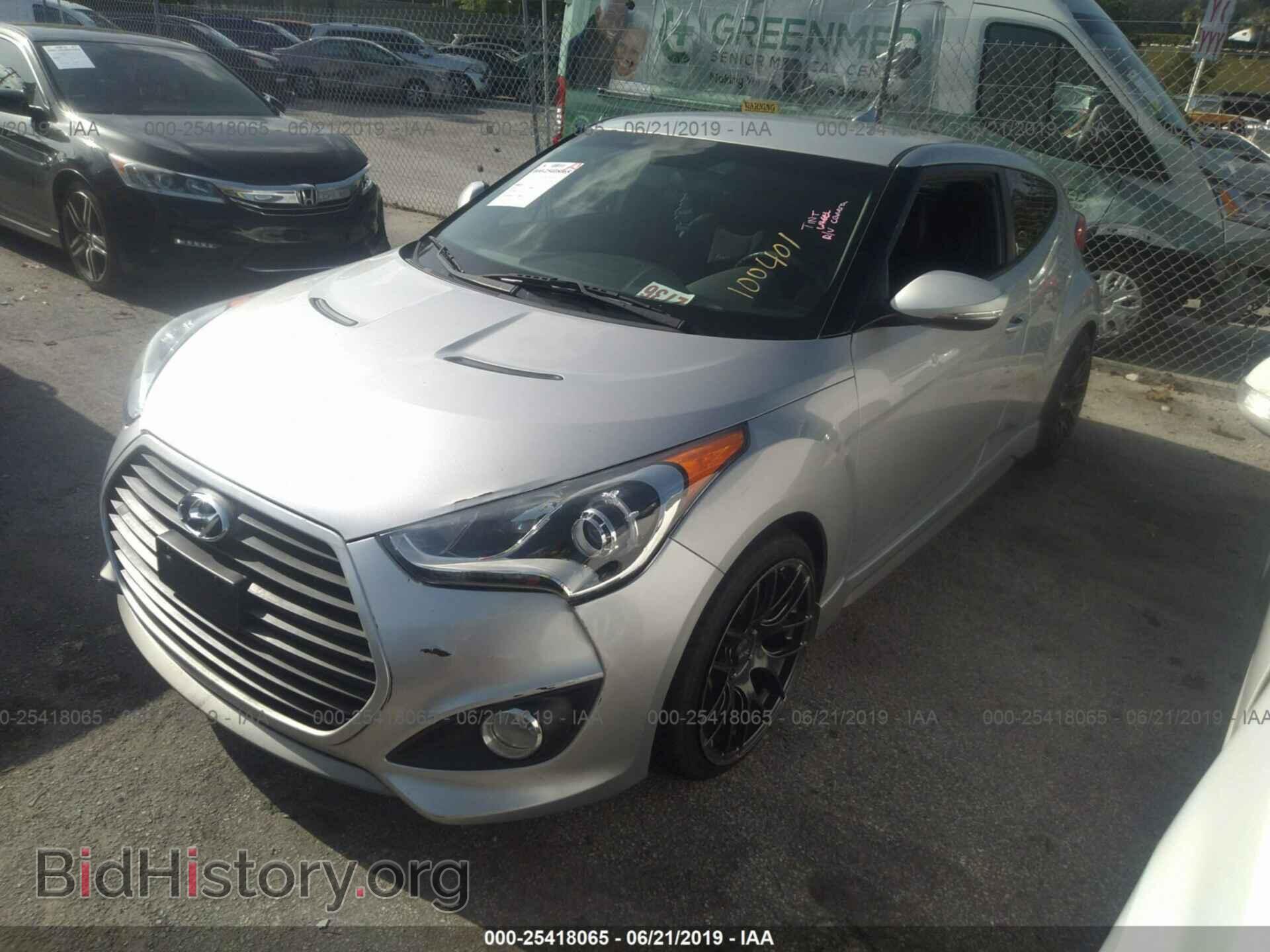2013 HYUNDAI VELOSTER - VIN: KMHTC6AE7DU100401 - Фото 2