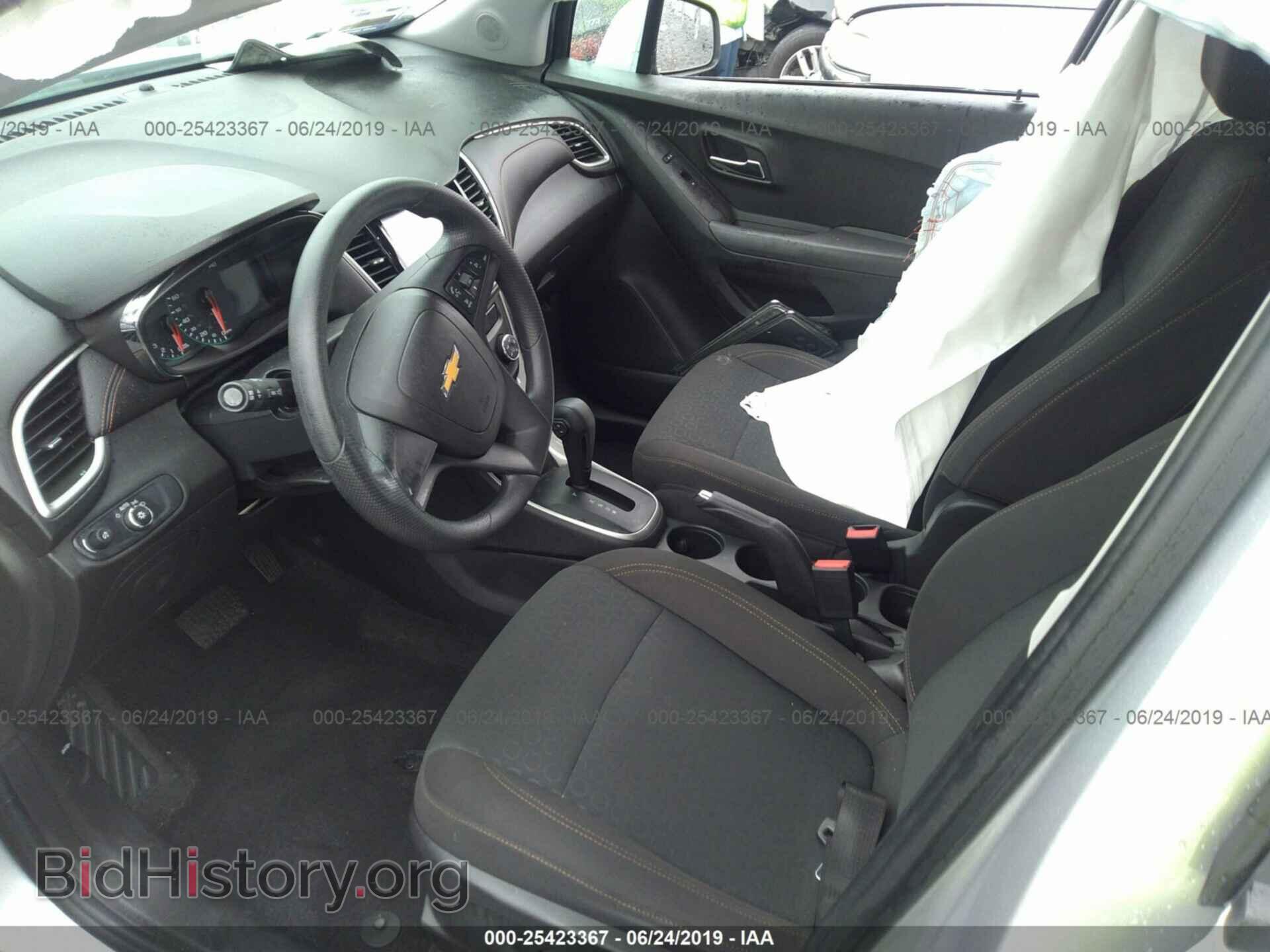 2017 CHEVROLET TRAX - VIN: KL7CJNSB7HB217855 - Photo 5