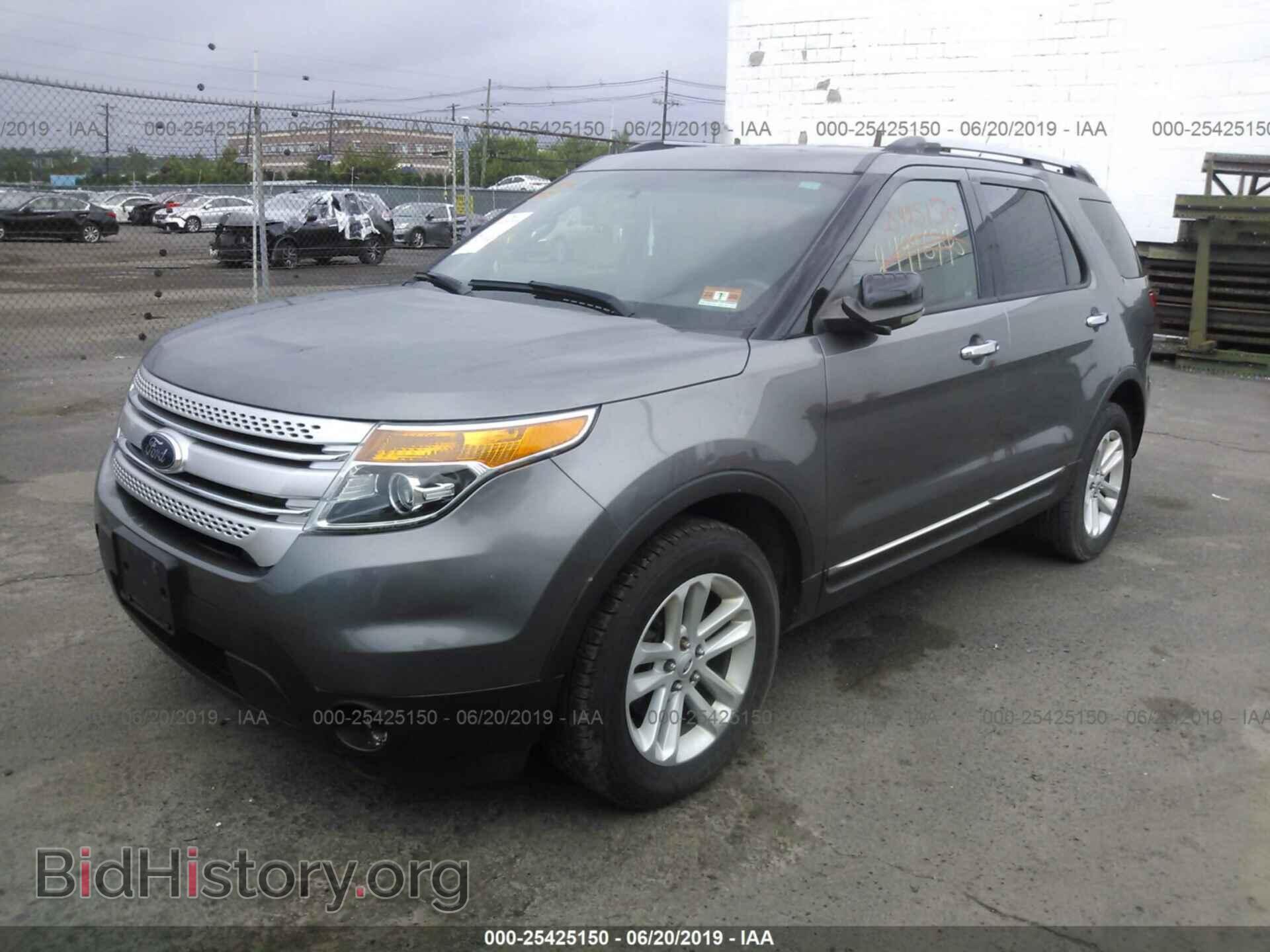 2013 FORD EXPLORER - VIN: 1FM5K8D84DGA77641 - Photo 2