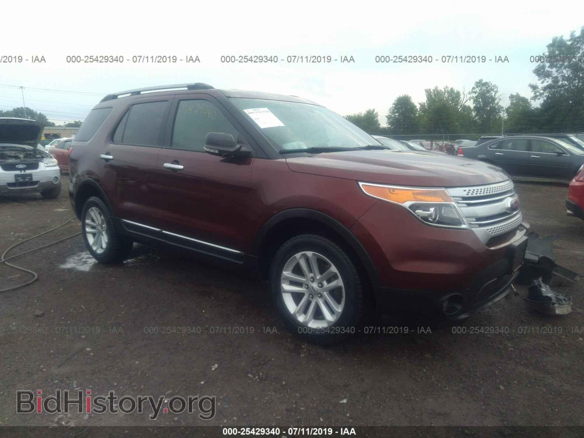 Фотография 1FM5K8D87FGA53109 - FORD EXPLORER 2015