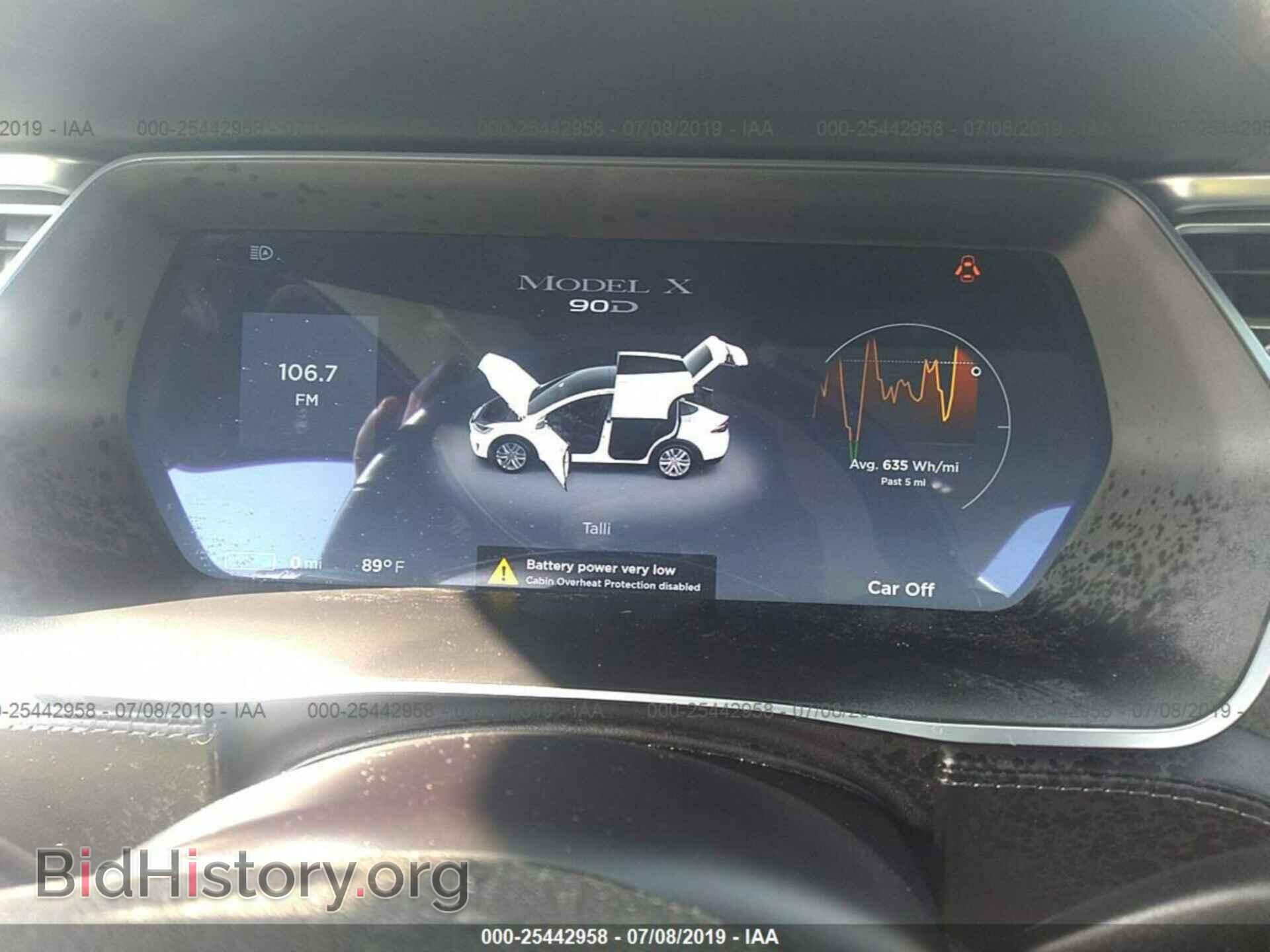2016 TESLA MODEL X - VIN: 5YJXCBE23GF004714 - Photo 7