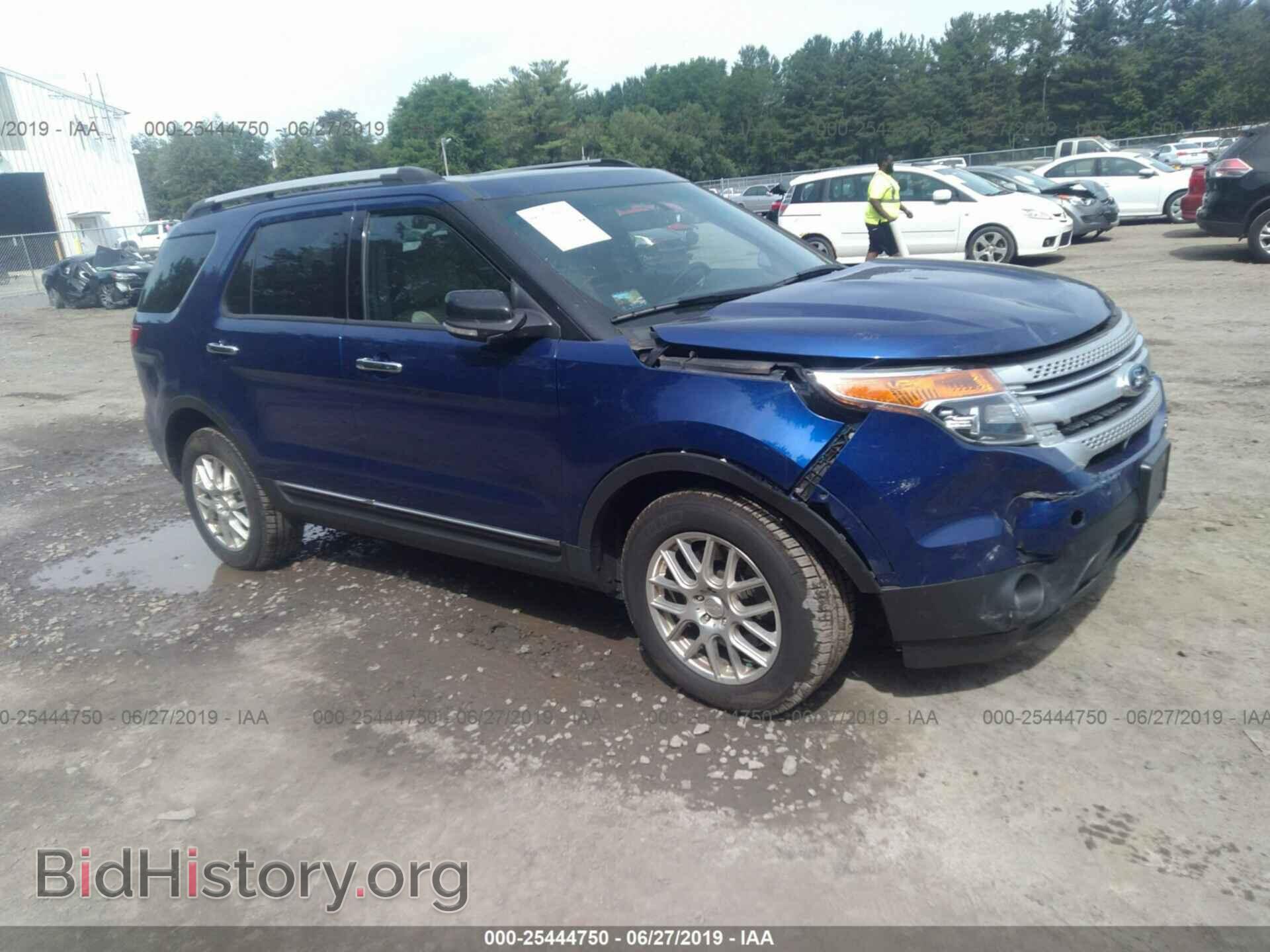 Фотография 1FM5K8D85FGC06506 - FORD EXPLORER 2015