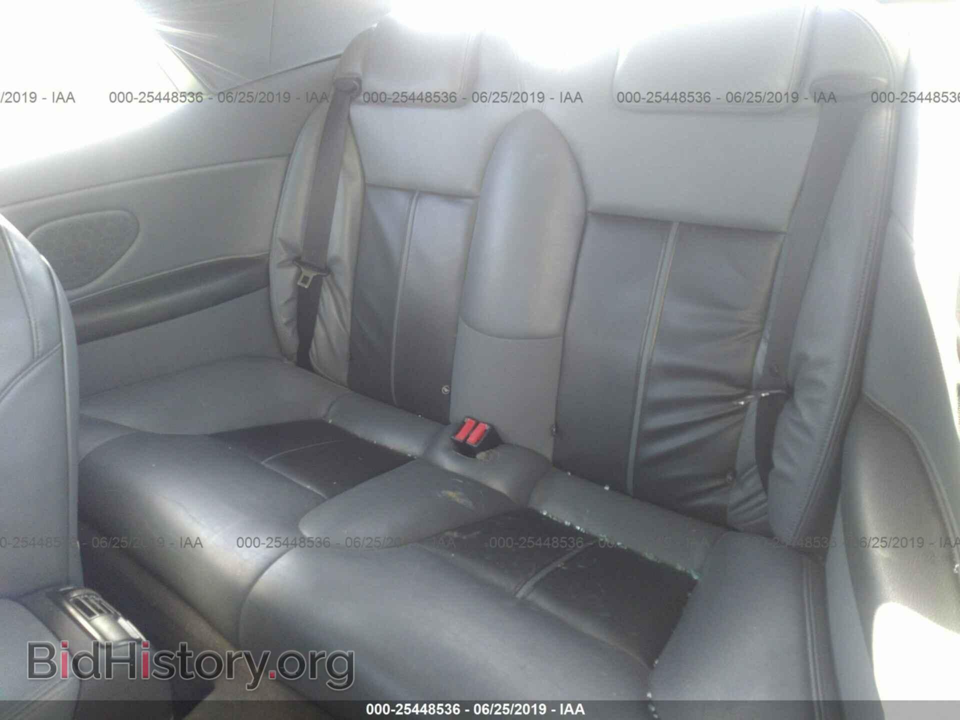 2004 SAAB 9-3 - VIN: YS3FH76Y546009524 - Фото 8