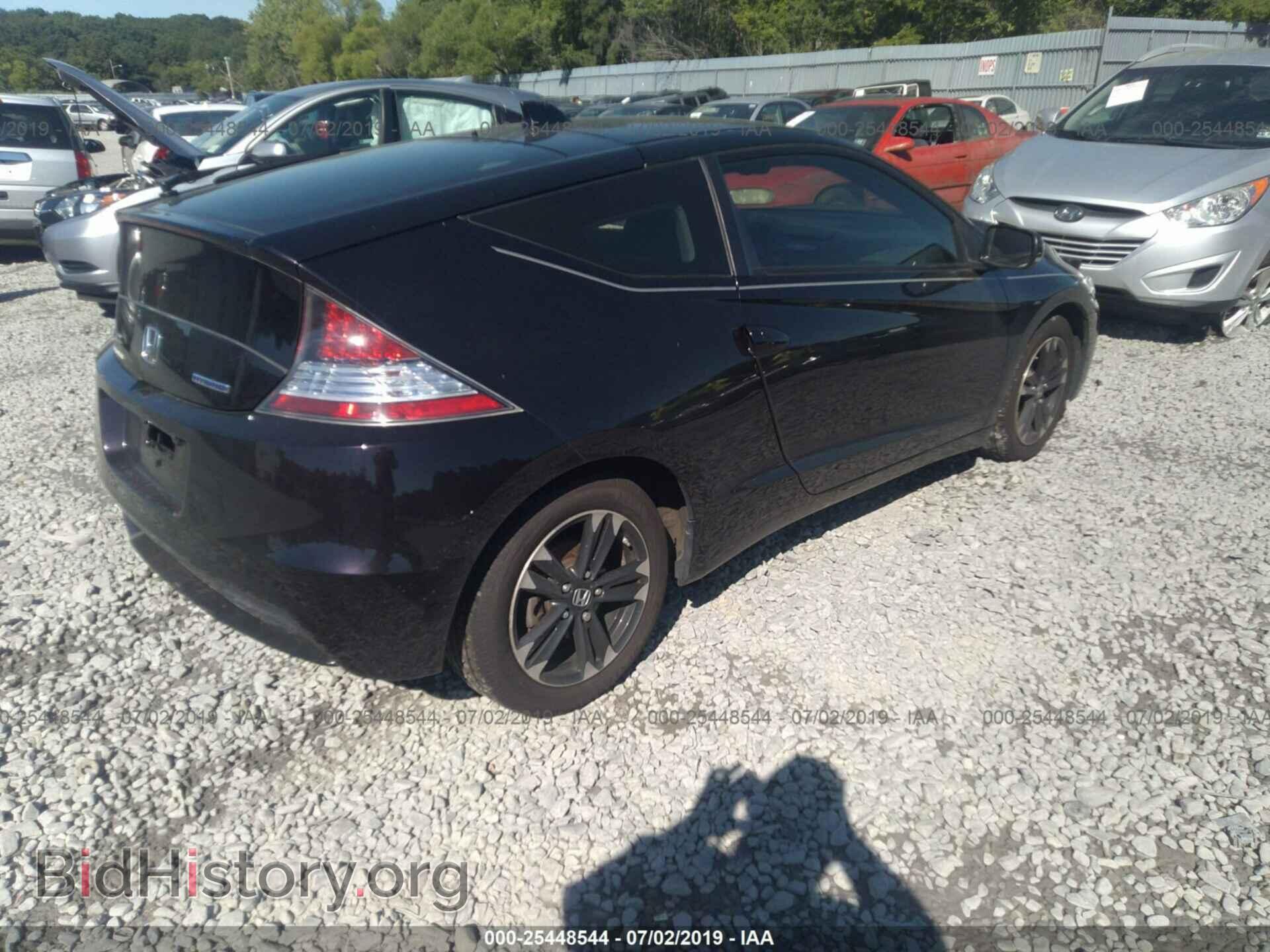 2015 HONDA CR-Z - VIN: JHMZF1C48FS001189 - Фото 4