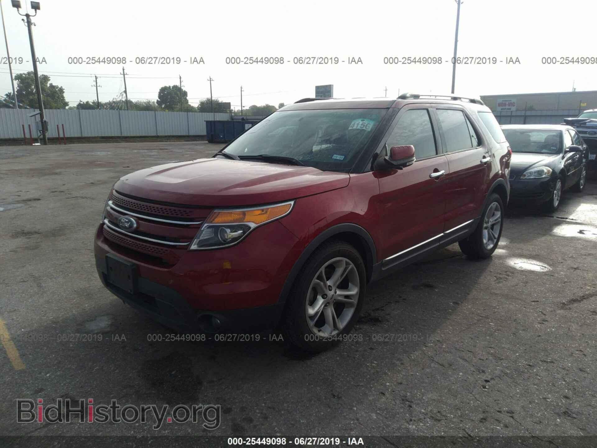 2015 FORD EXPLORER - VIN: 1FM5K7F82FGC12674 - Фото 2