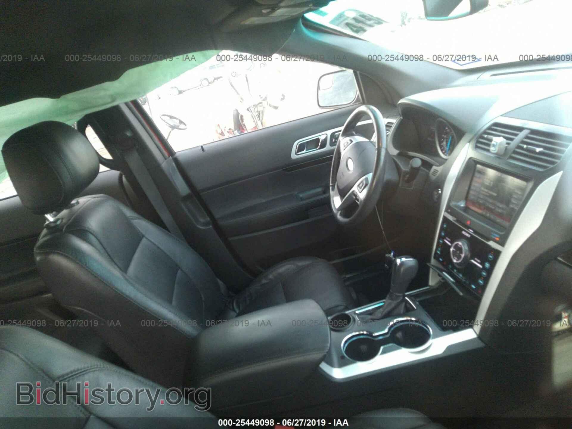2015 FORD EXPLORER - VIN: 1FM5K7F82FGC12674 - Фото 5