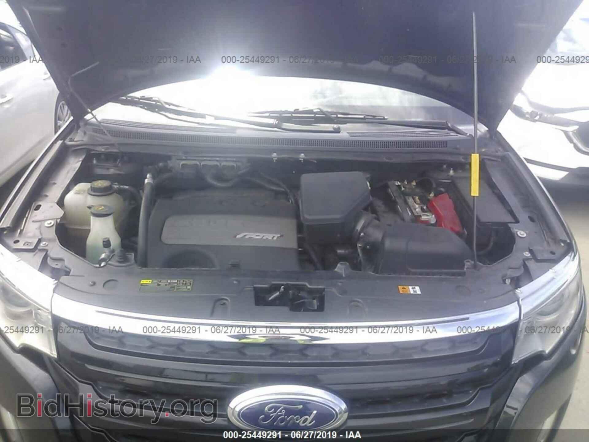 2013 FORD EDGE - VIN: 2FMDK3AK8DBC21990 - Photo 10