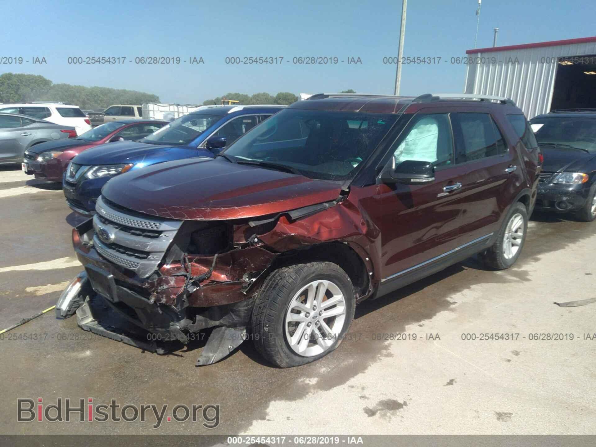 2015 FORD EXPLORER - VIN: 1FM5K8D89FGA86306 - Photo 2