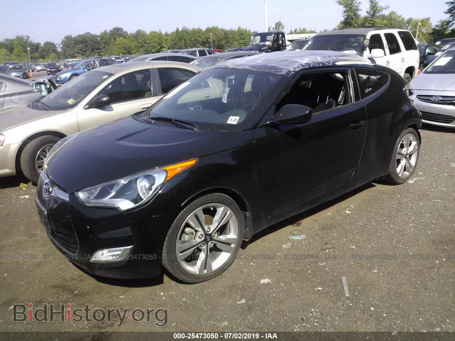 2017 HYUNDAI VELOSTER - VIN: KMHTC6AD9HU323732 - Фото 2