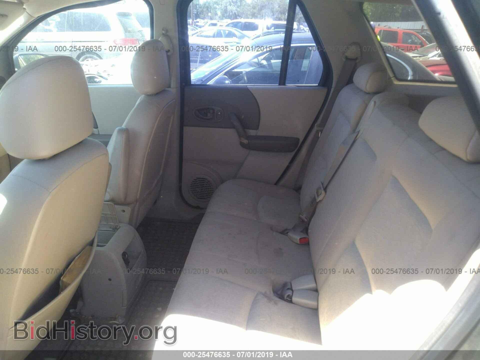 2003 SATURN VUE - VIN: 5GZCZ23D23S830659 - Photo 8
