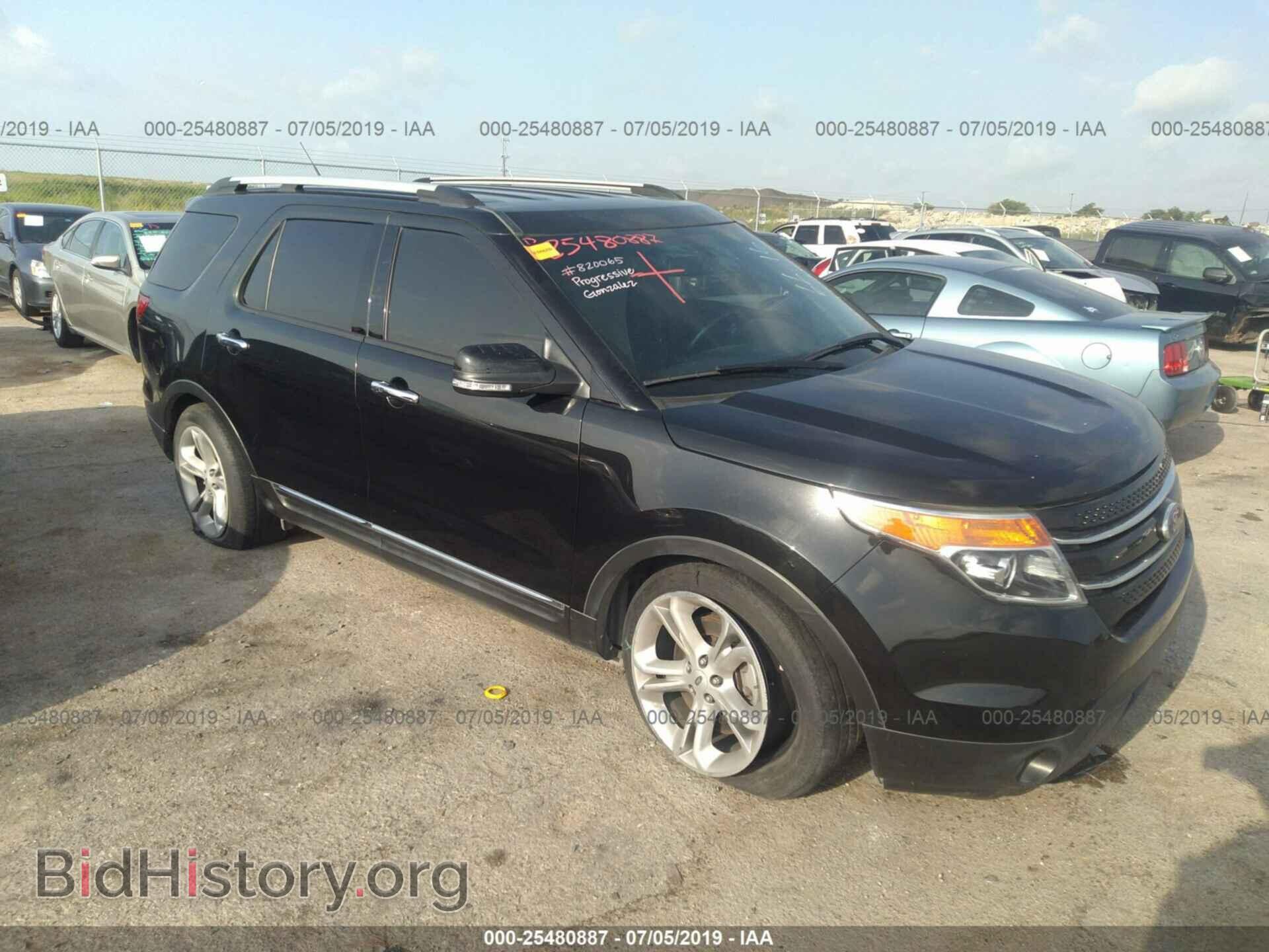 Фотография 1FM5K7F80FGC06761 - FORD EXPLORER 2015