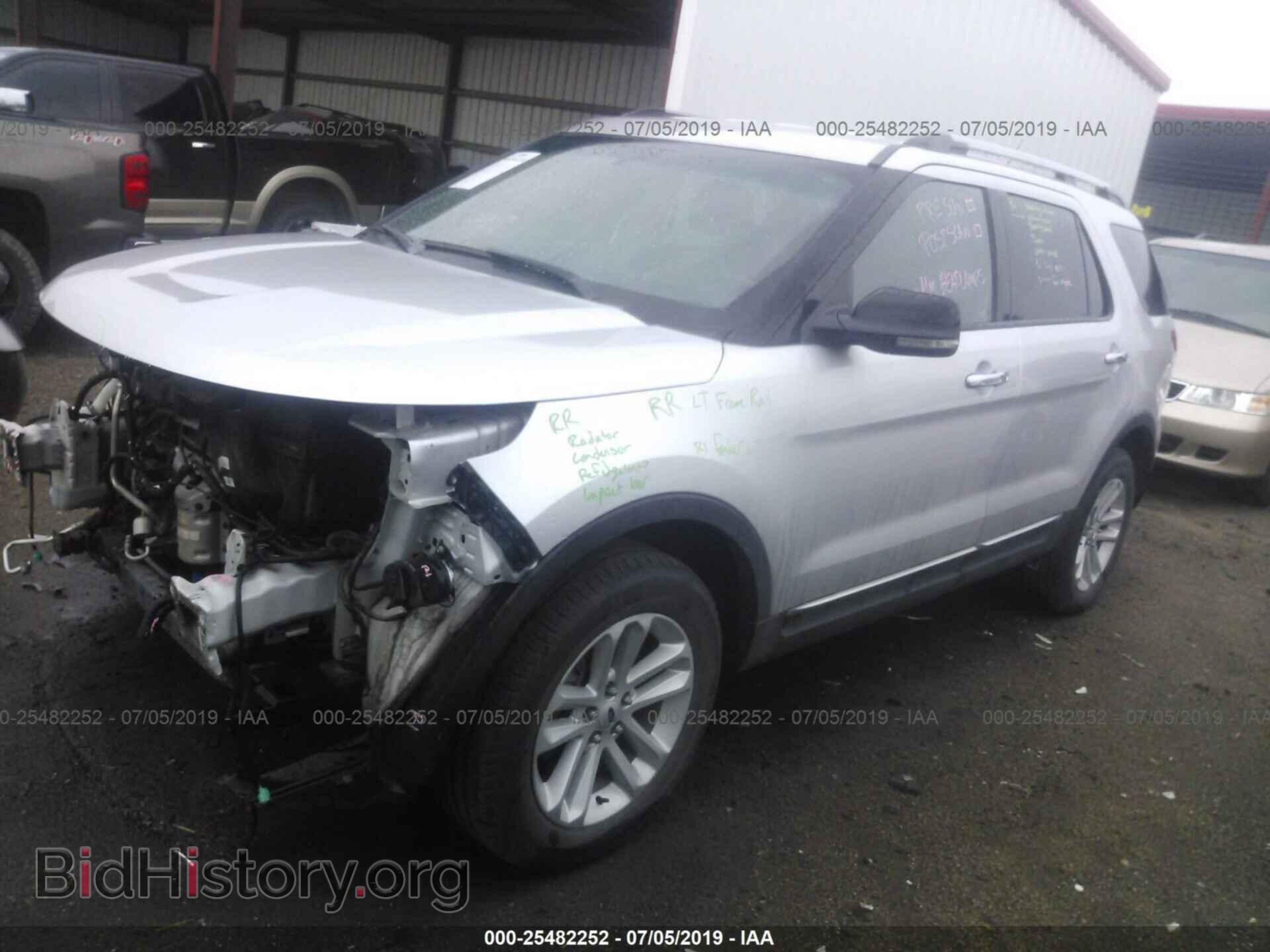2013 FORD EXPLORER - VIN: 1FM5K8D80DGA22653 - Фото 2