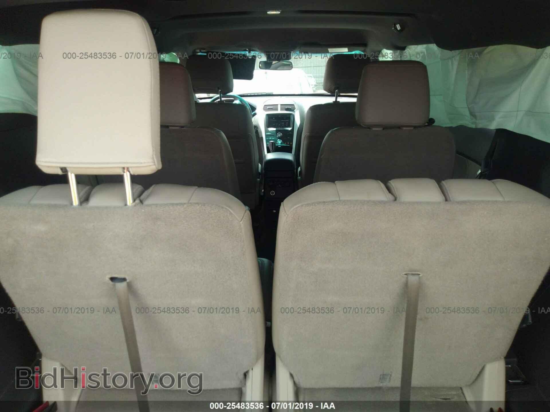 2015 FORD EXPLORER - VIN: 1FM5K7D85FGC24689 - Фото 8