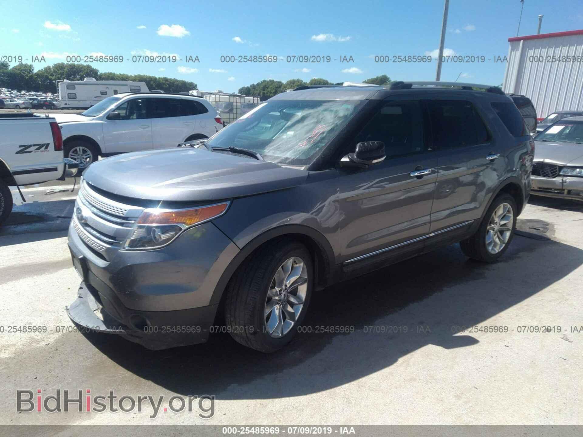 2013 FORD EXPLORER - VIN: 1FM5K8D82DGB06666 - Photo 2