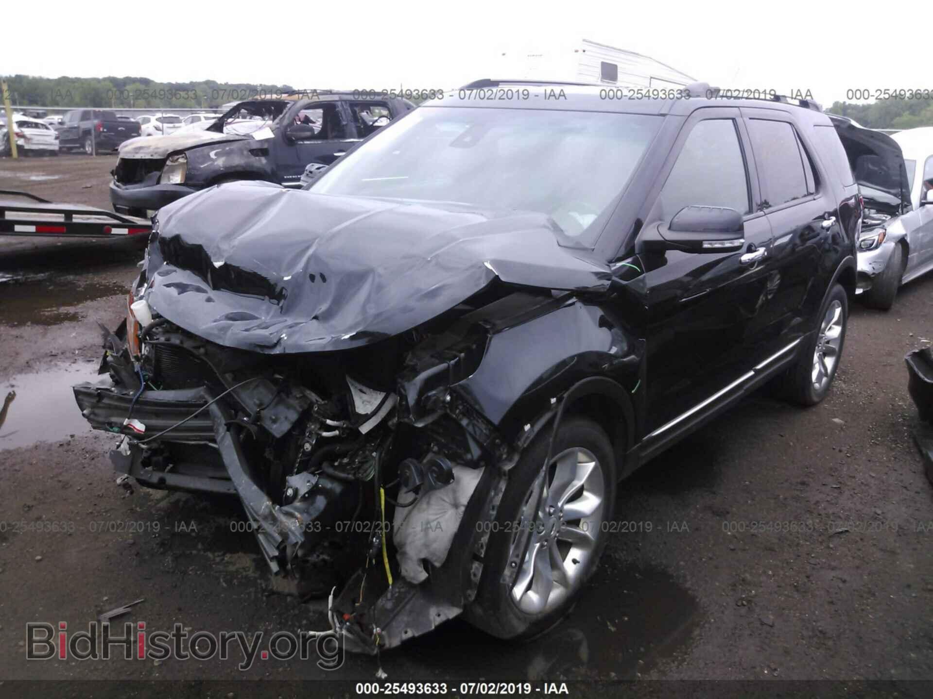 2015 FORD EXPLORER - VIN: 1FM5K8F82FGC48354 - Фото 2