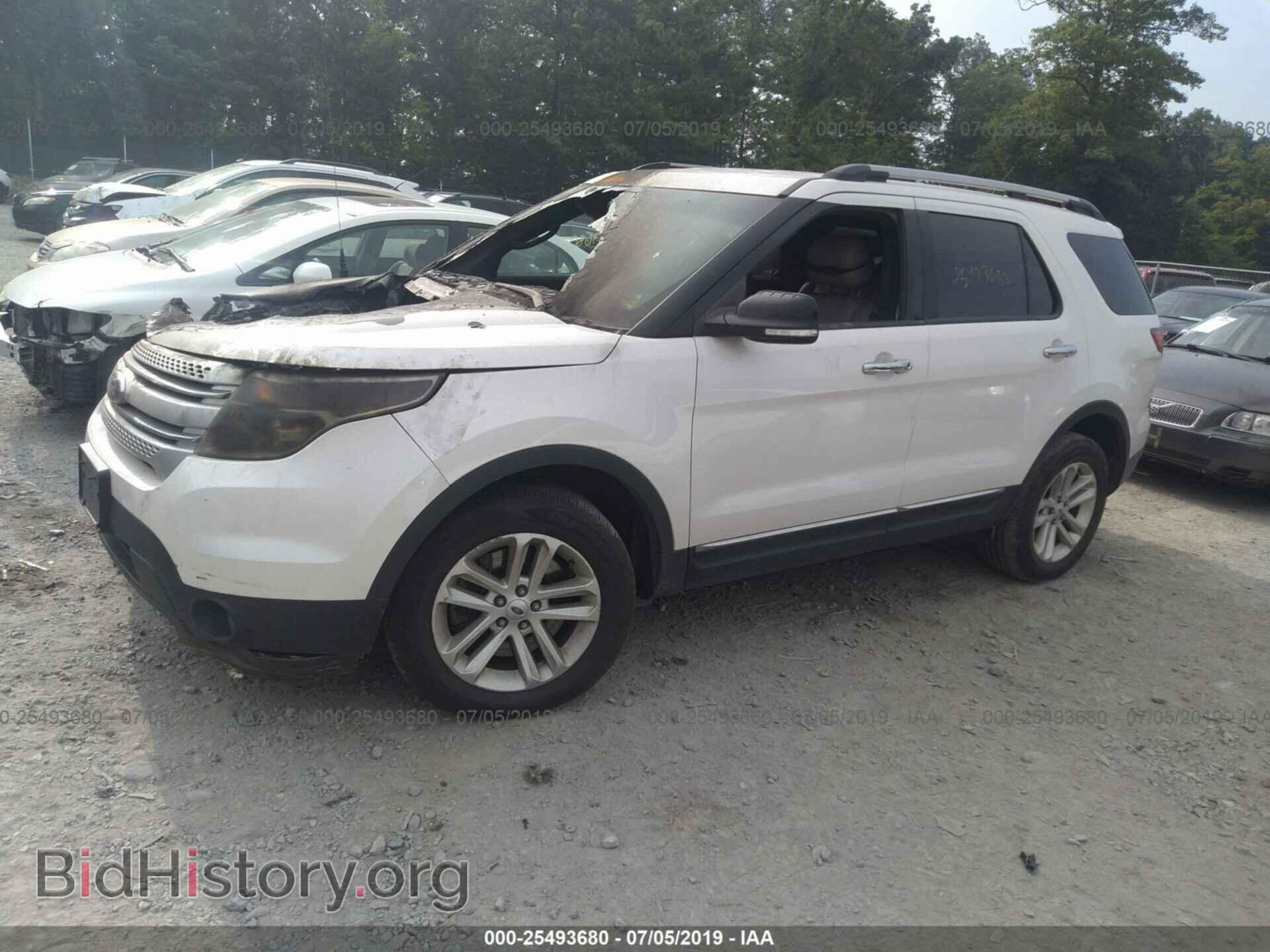 2014 FORD EXPLORER - VIN: 1FM5K8D80EGA30415 - Фото 2