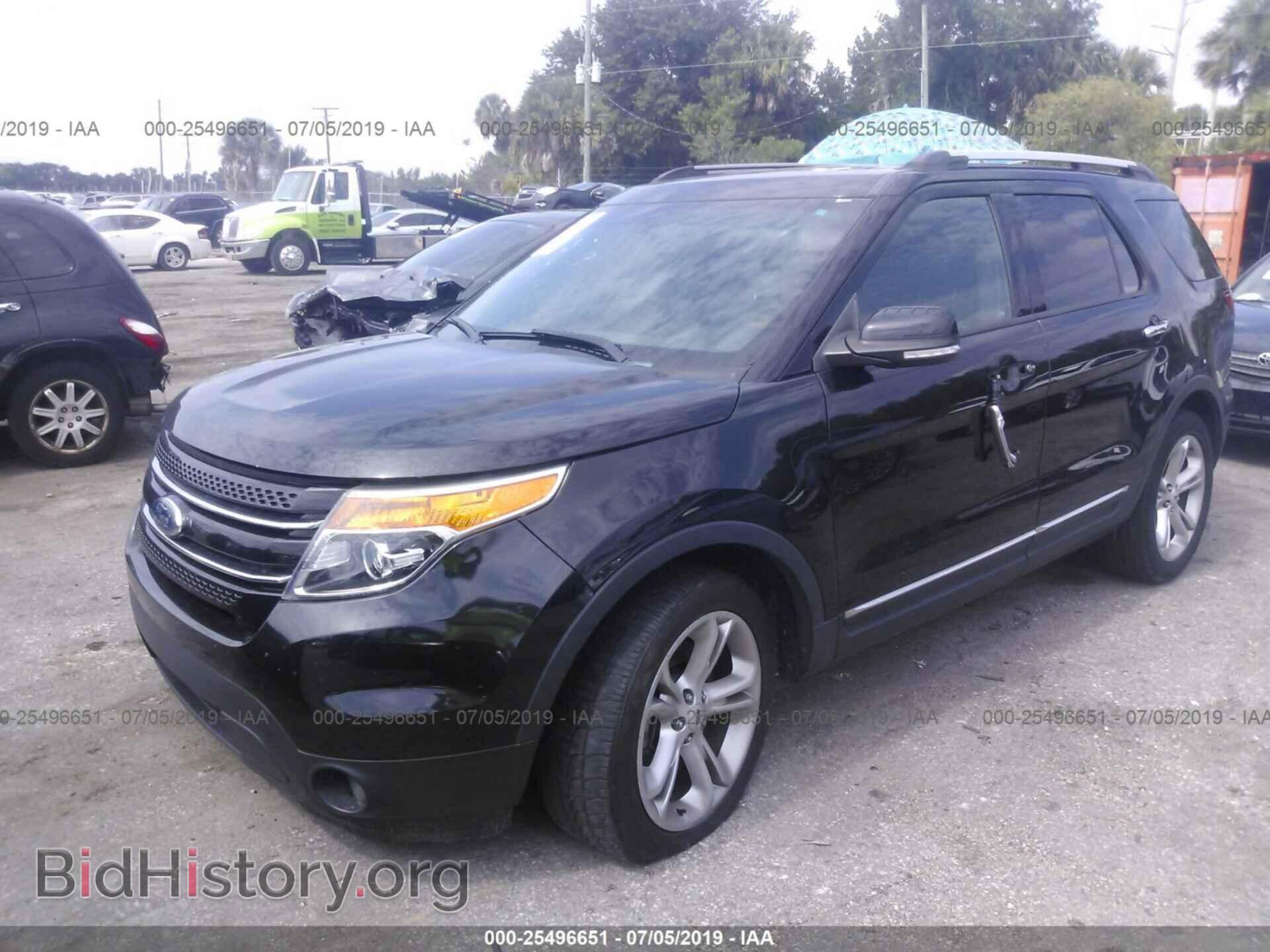 2015 FORD EXPLORER - VIN: 1FM5K7F89FGB90690 - Фото 2