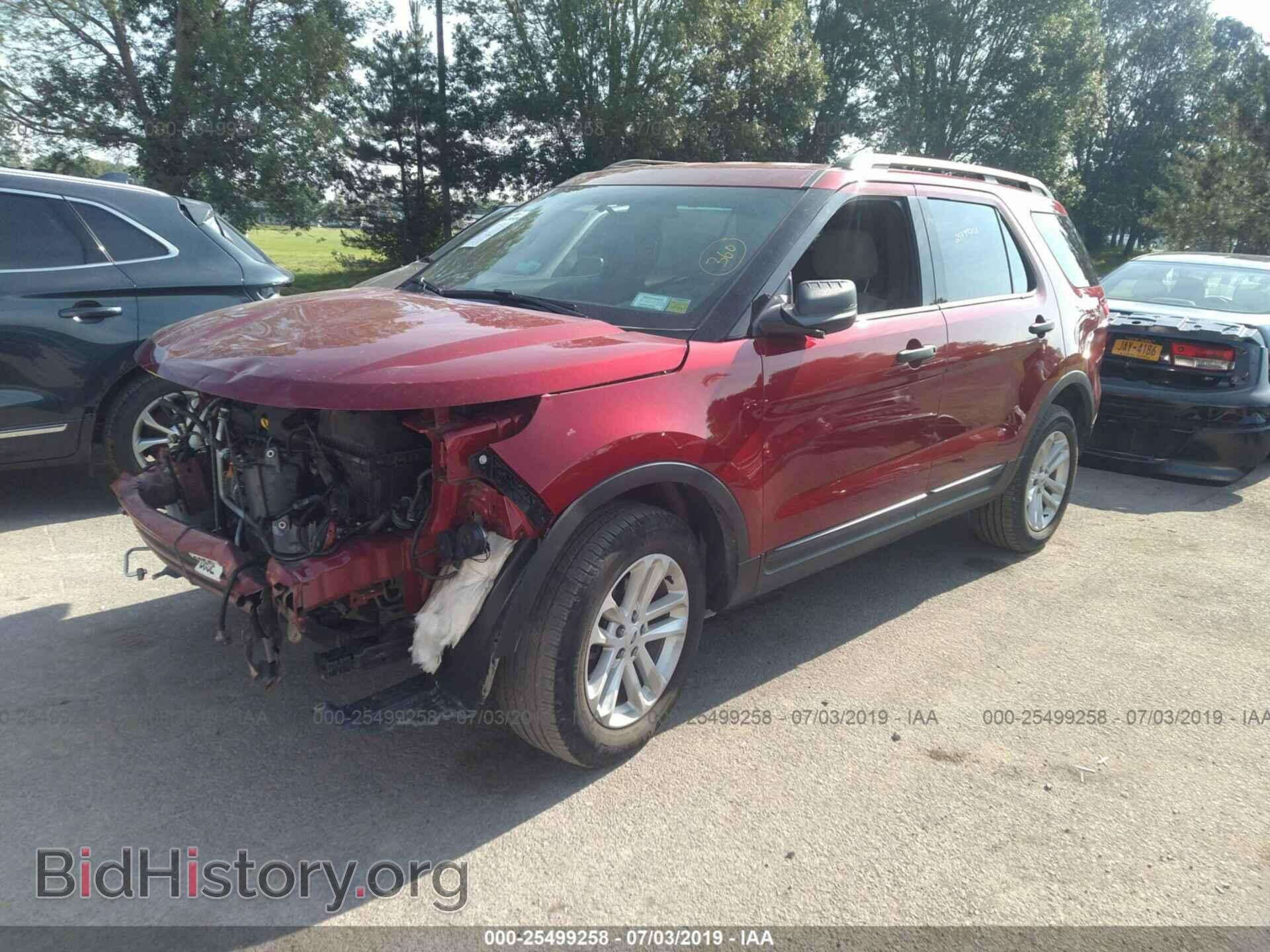 2015 FORD EXPLORER - VIN: 1FM5K8B84FGC44683 - Photo 2