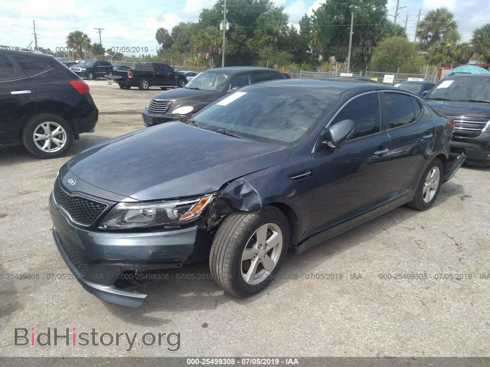 2015 KIA OPTIMA - VIN: KNAGM4A75F5596494 - Photo 2