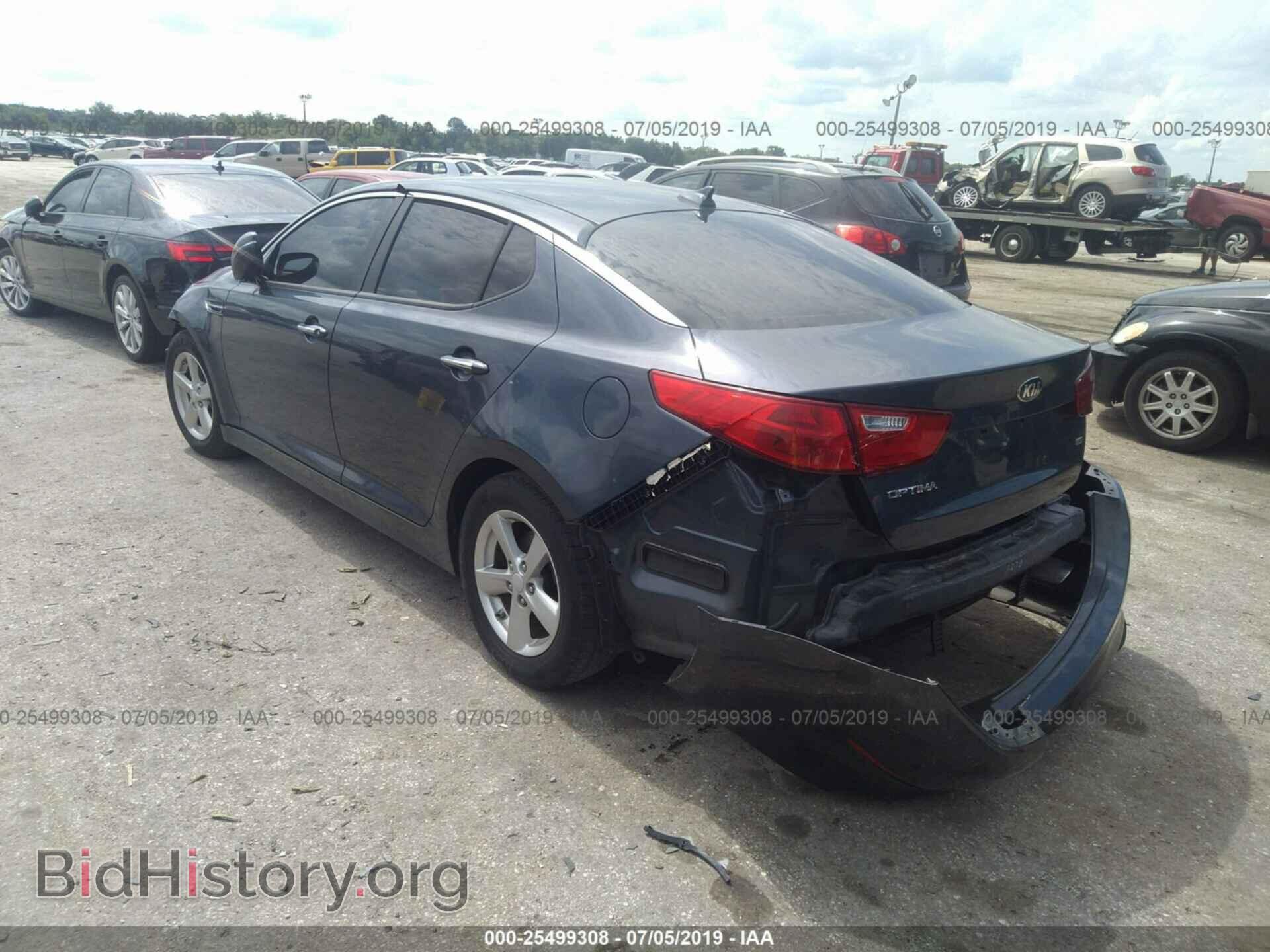 2015 KIA OPTIMA - VIN: KNAGM4A75F5596494 - Photo 3