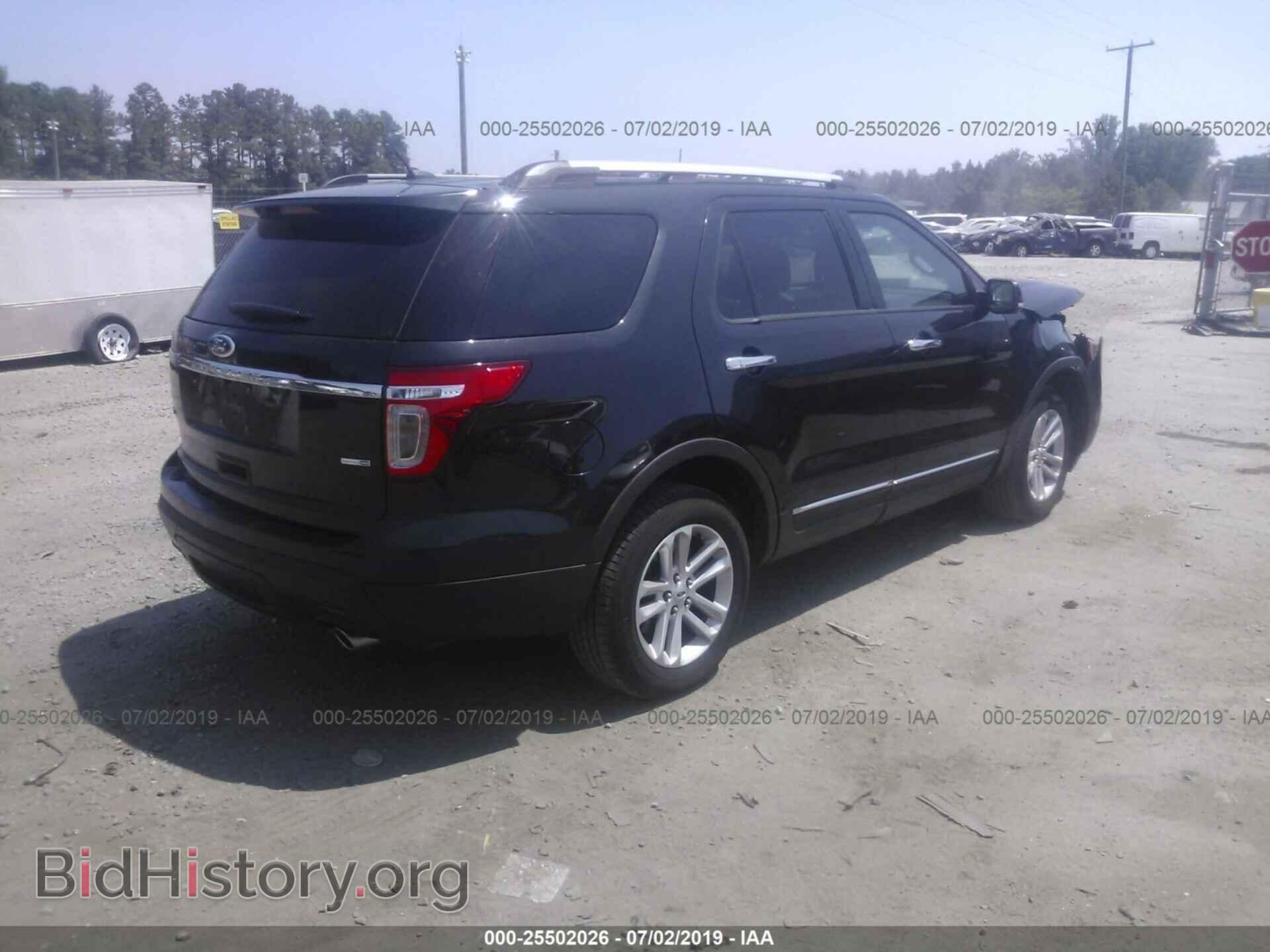 2015 FORD EXPLORER - VIN: 1FM5K8D85FGA12042 - Photo 4