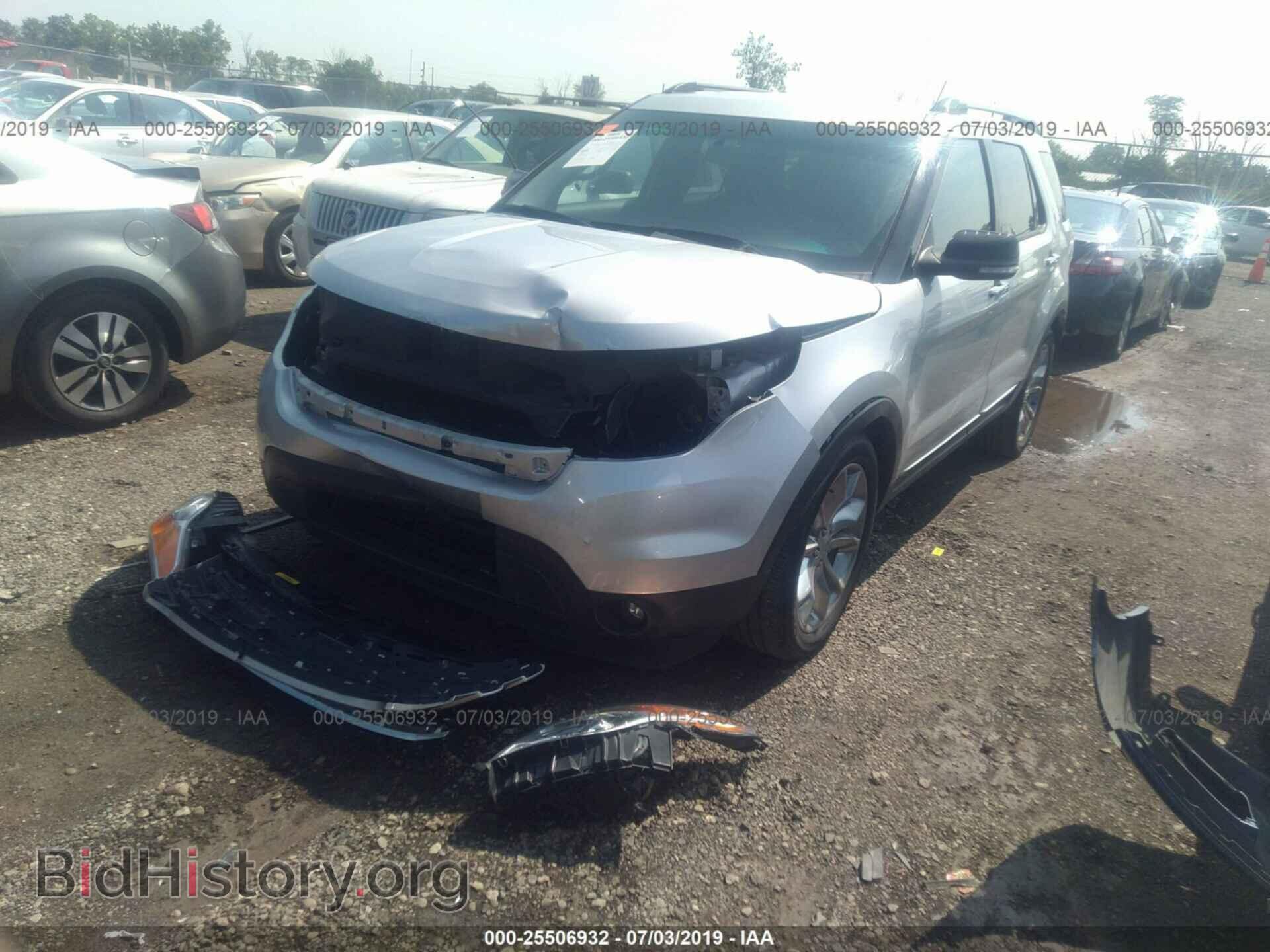 2013 FORD EXPLORER - VIN: 1FM5K7D80DGB42995 - Photo 2