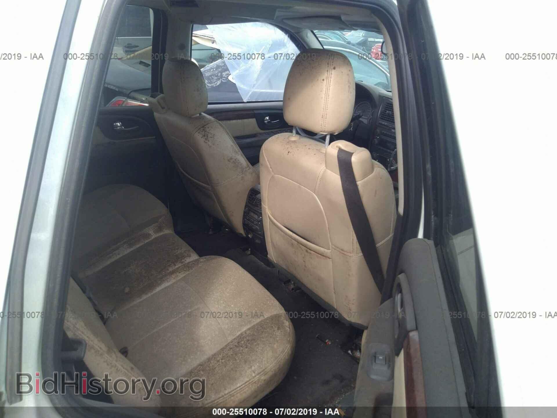 2008 SAAB 9-7X - VIN: 5S3ET13S282800034 - Фото 8