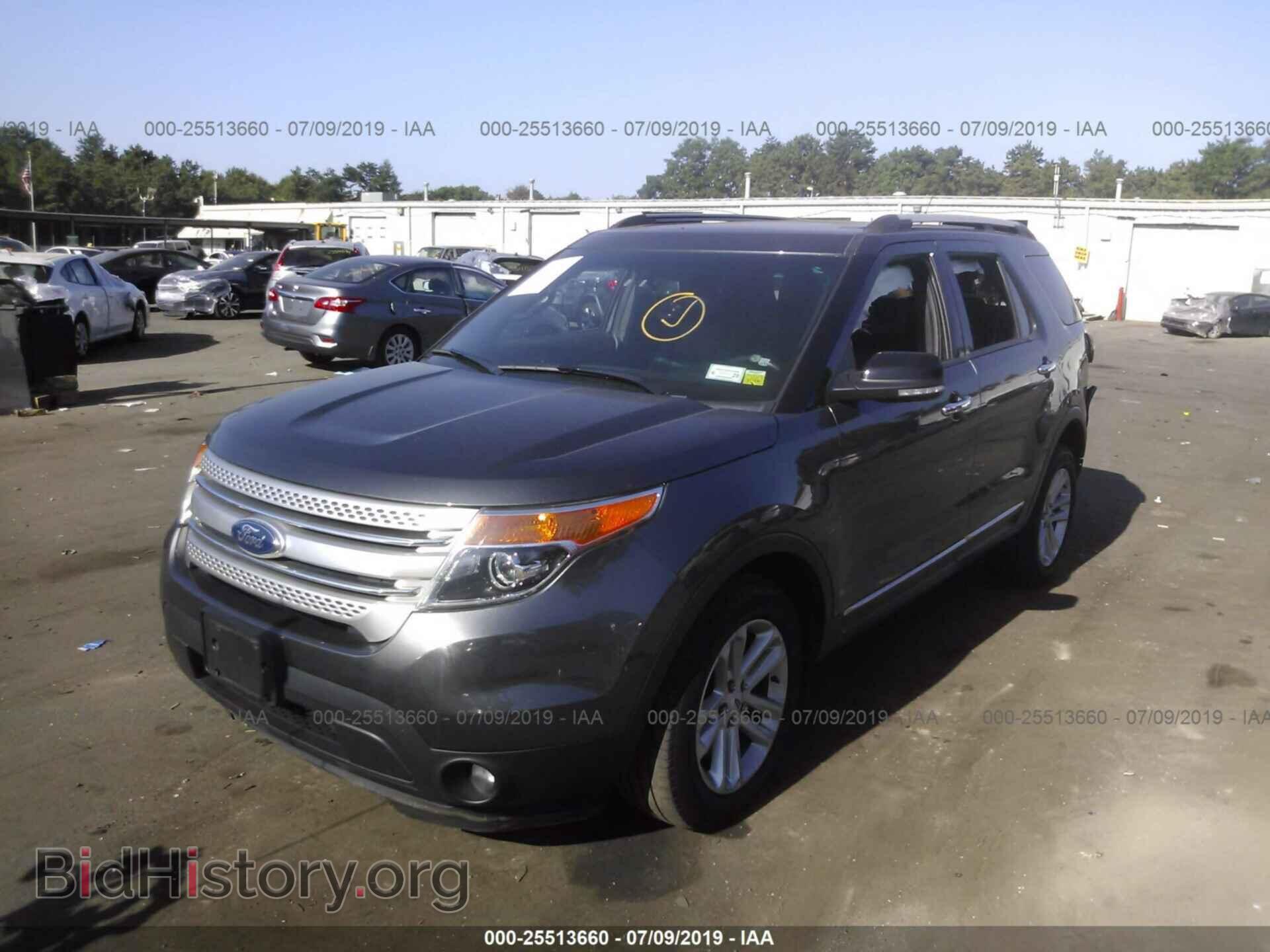 2015 FORD EXPLORER - VIN: 1FM5K8D87FGC11139 - Photo 2