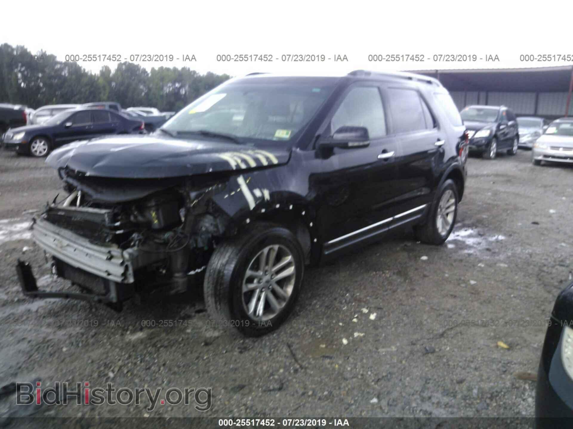 2013 FORD EXPLORER - VIN: 1FM5K8D85DGB23686 - Photo 2