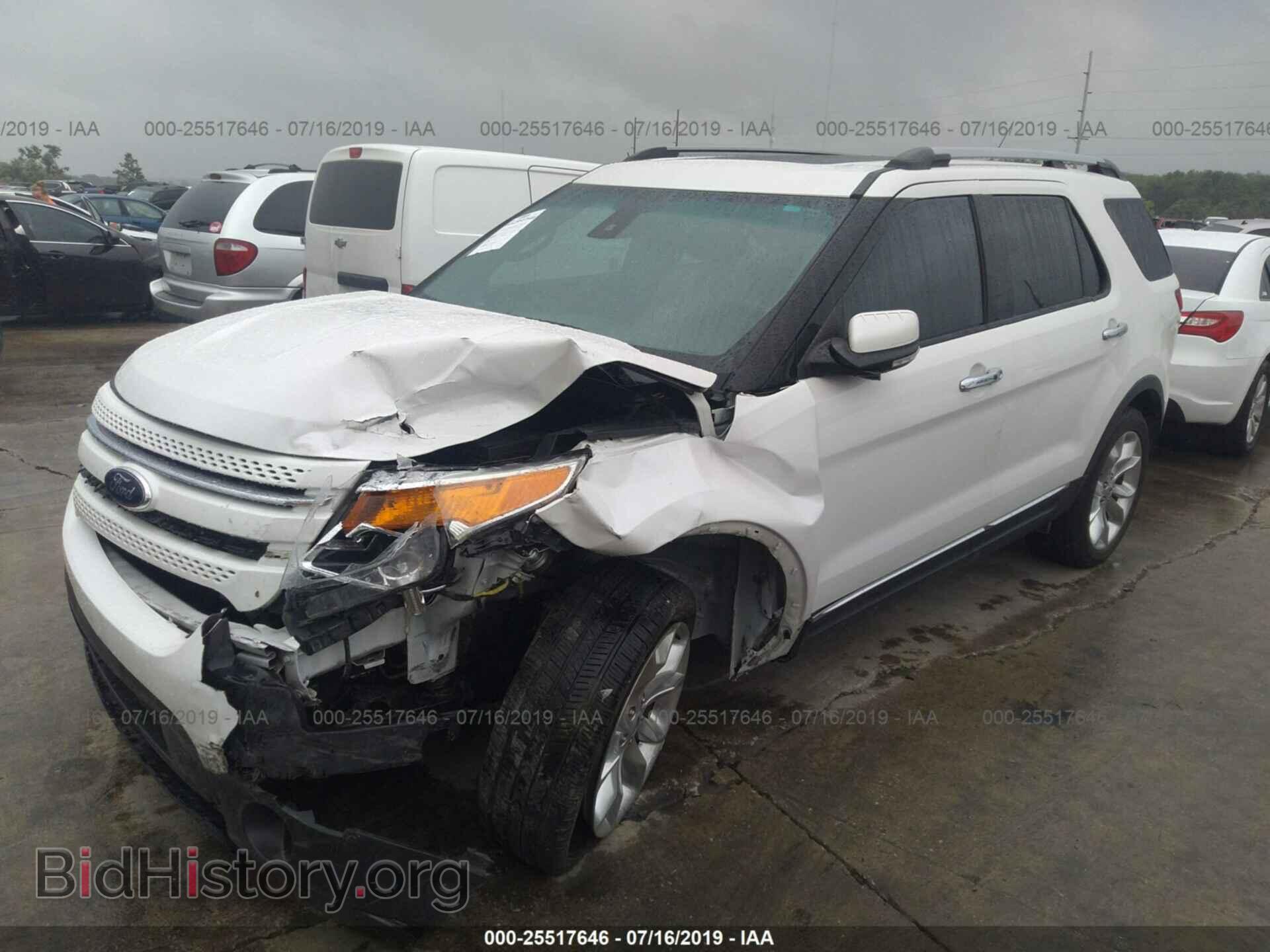 2014 FORD EXPLORER - VIN: 1FM5K7F83EGB83054 - Photo 2