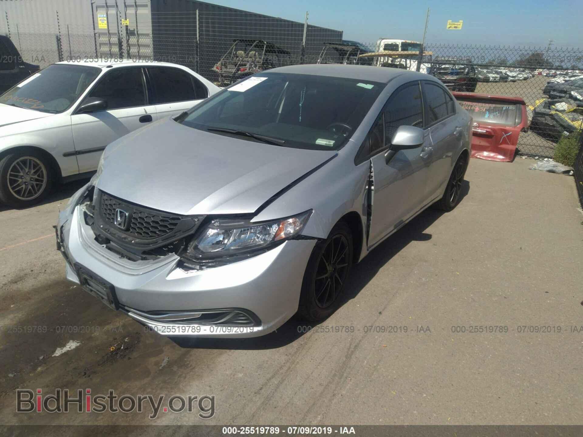 2013 HONDA CIVIC - VIN: 19XFB2F55DE246848 - Фото 2