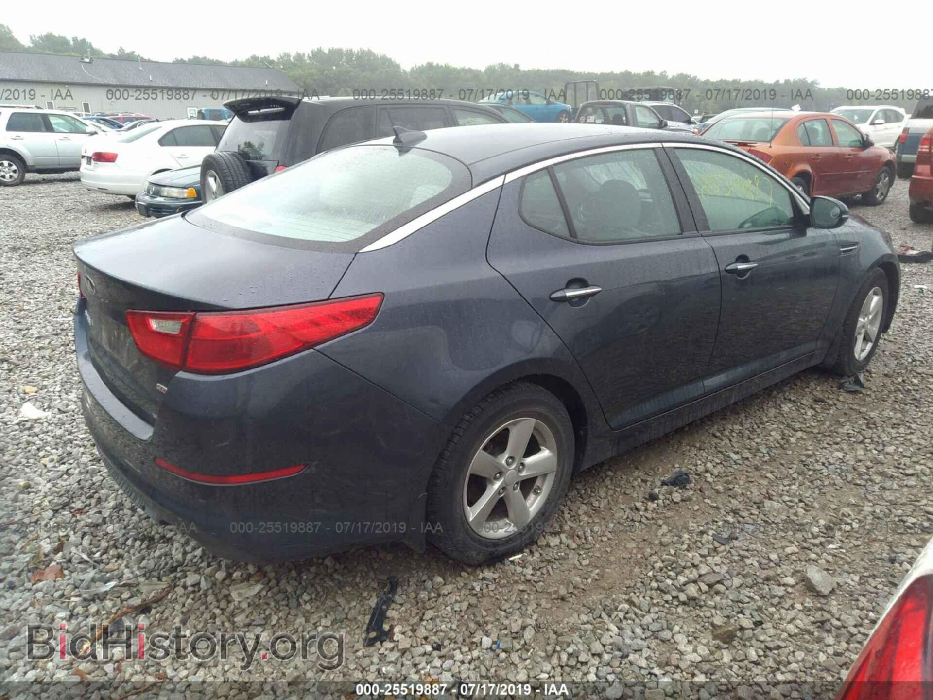 2015 KIA OPTIMA - VIN: KNAGM4A71F5573620 - Фото 4