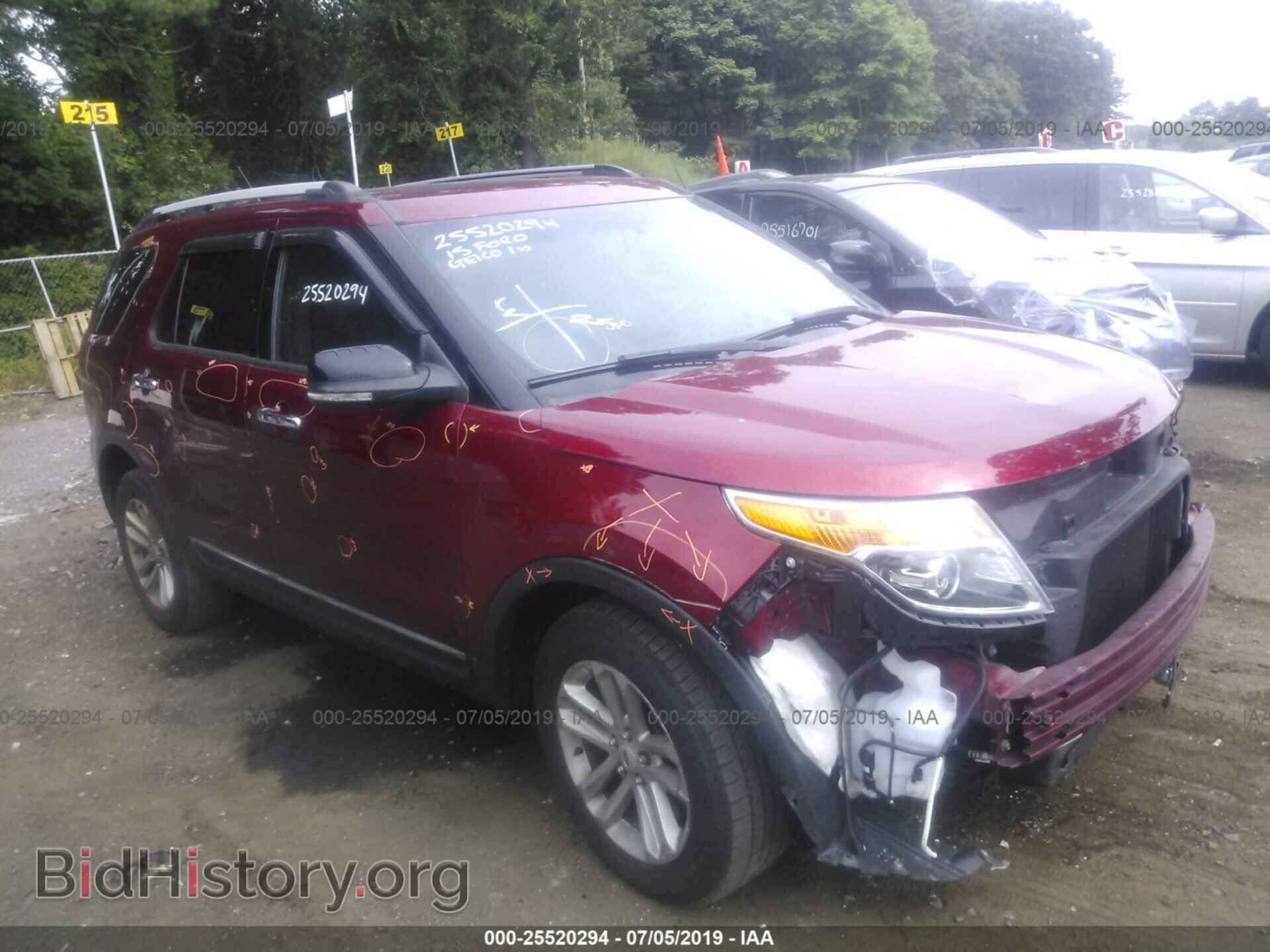 Фотография 1FM5K8D82FGB35734 - FORD EXPLORER 2015