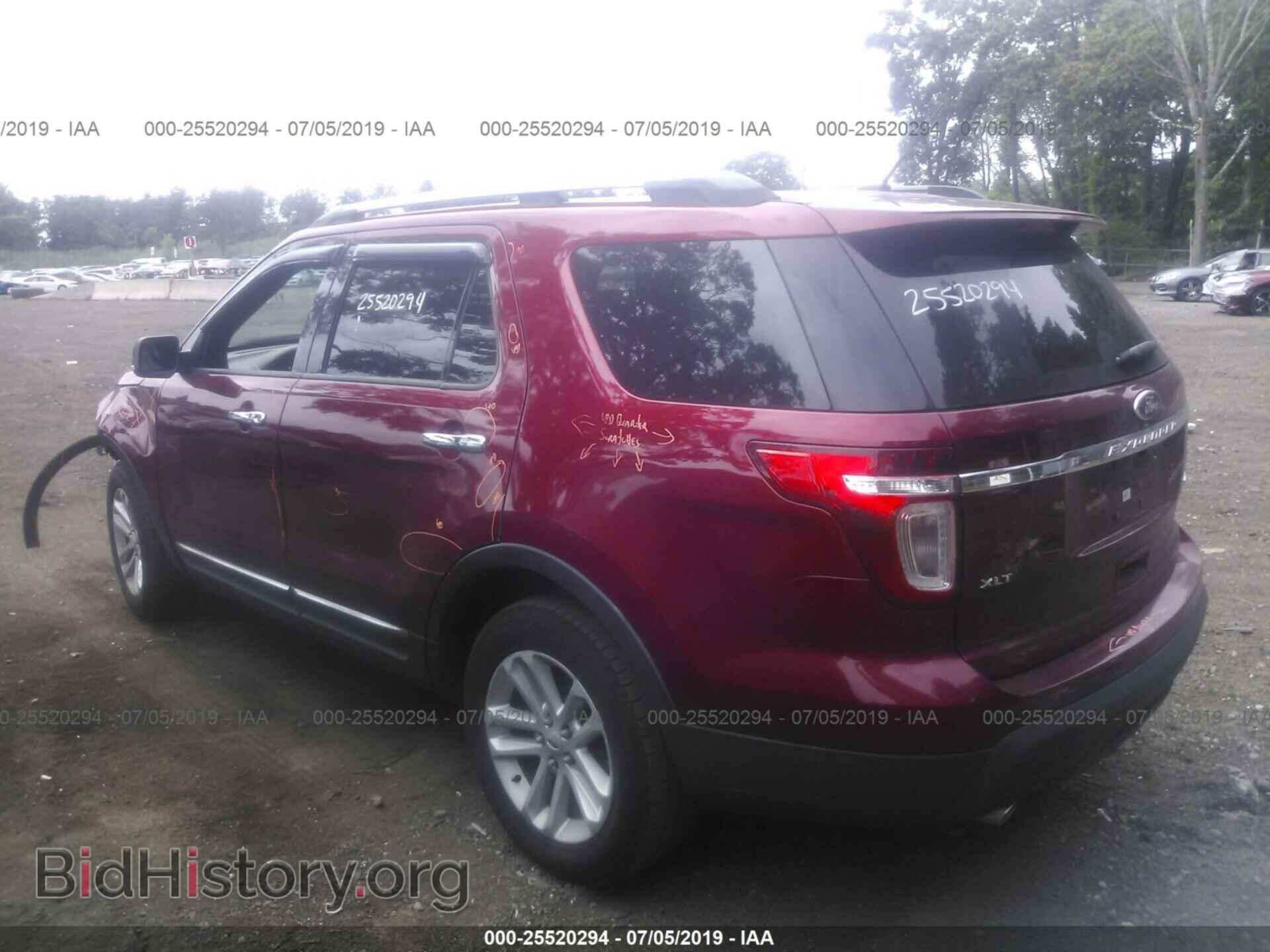 2015 FORD EXPLORER - VIN: 1FM5K8D82FGB35734 - Photo 3